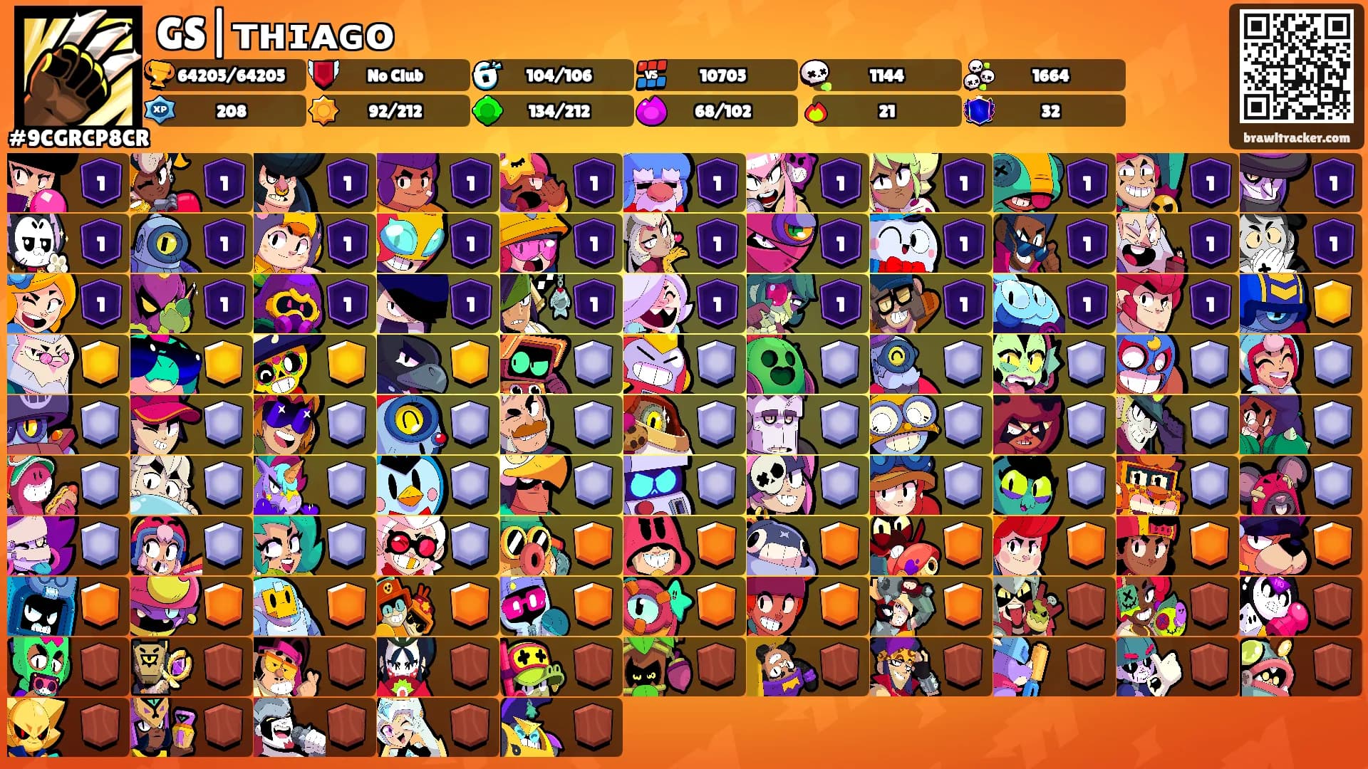 GS|ᴛʜɪᴀɢᴏ's Ranks