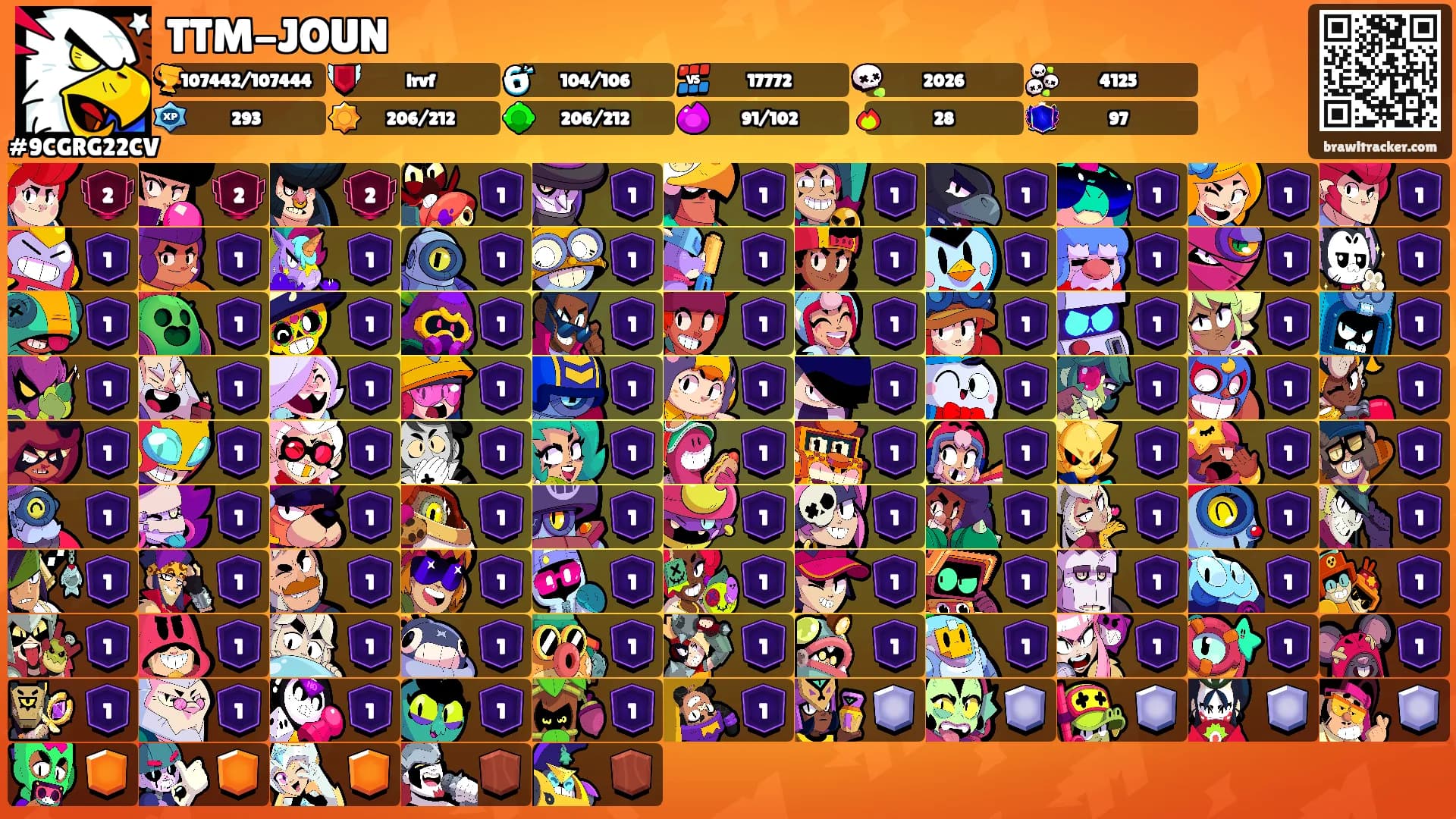 TTM-JOUN's Ranks