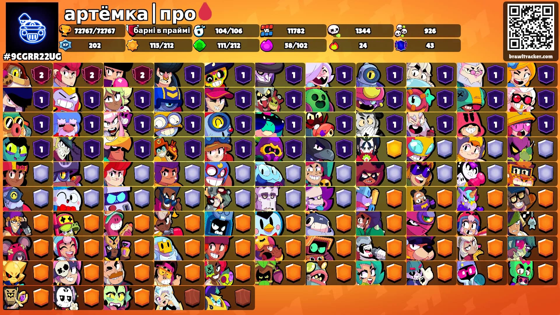 артёмка|про🩸's Ranks