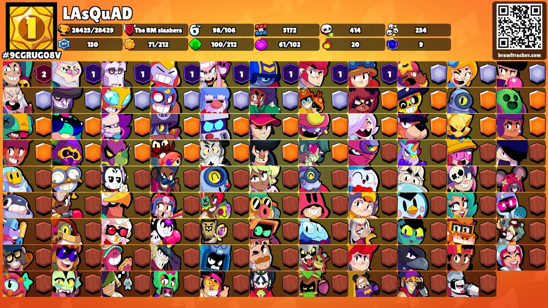 LAsQuAD's Ranks