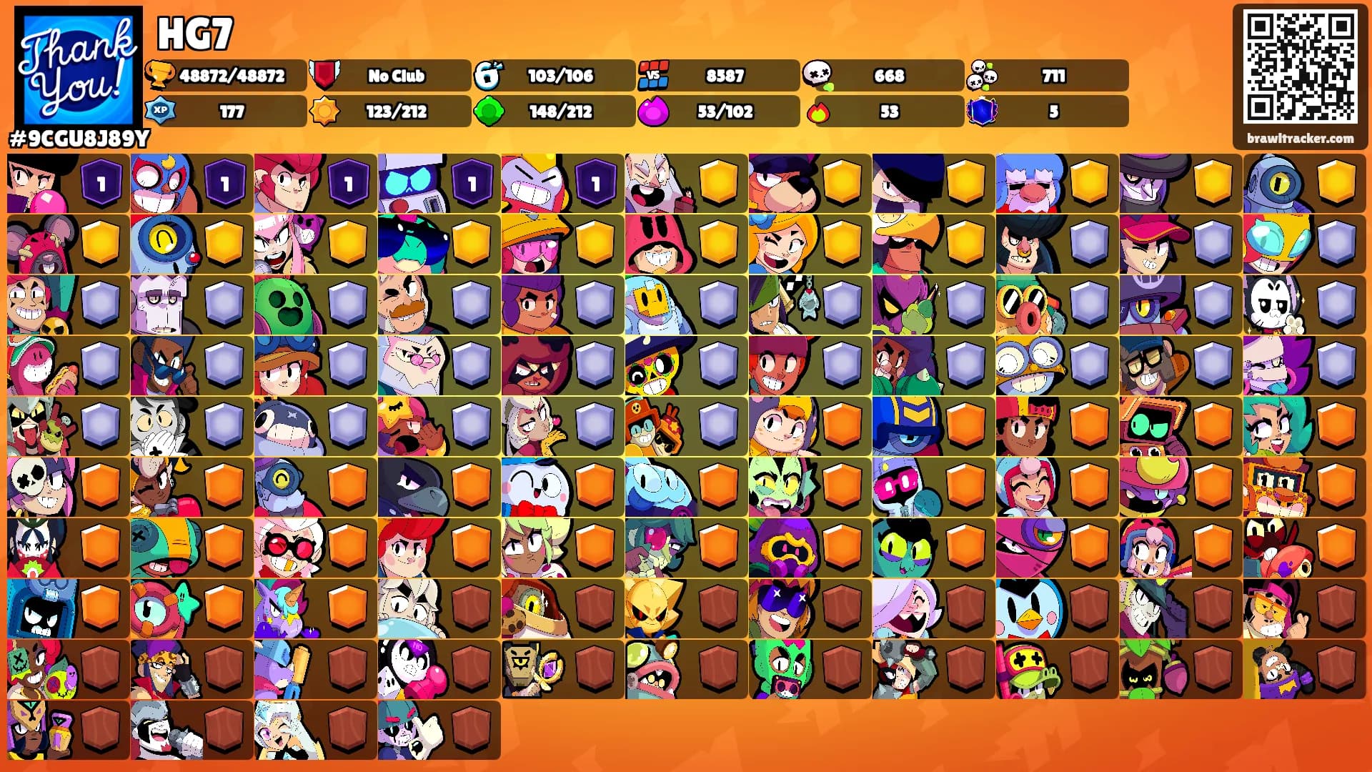HG7's Ranks