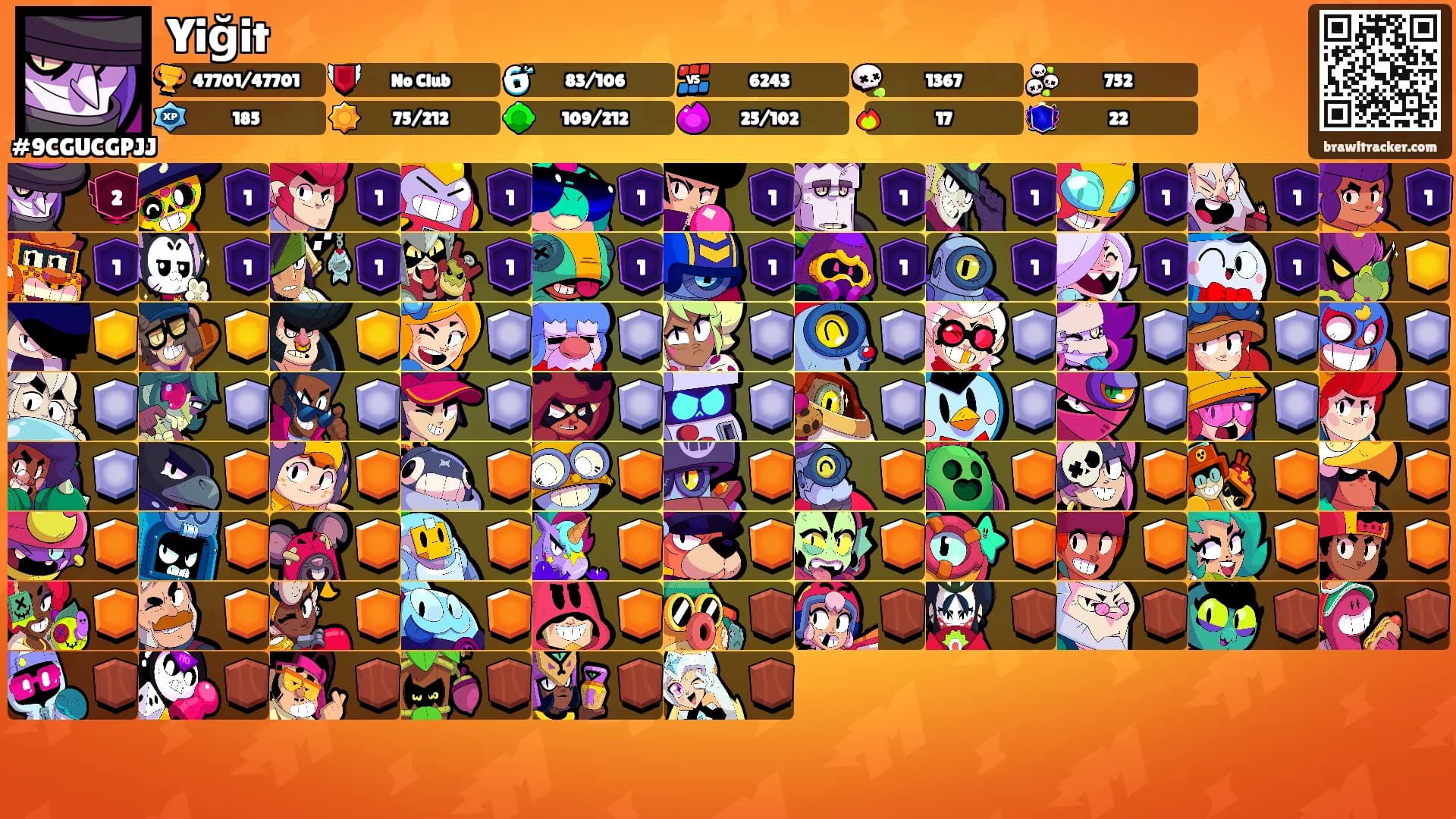 Yiğit's Ranks