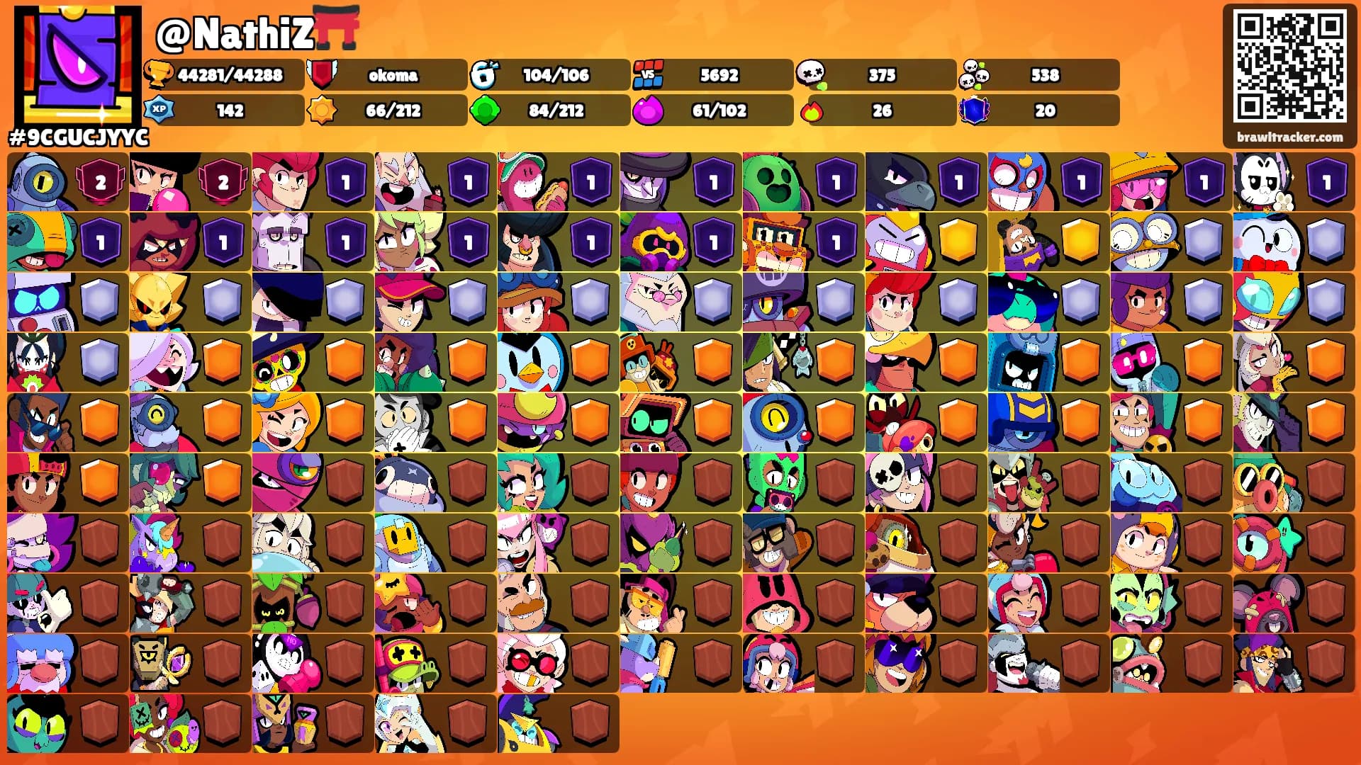 @NathiZ⛩️'s Ranks