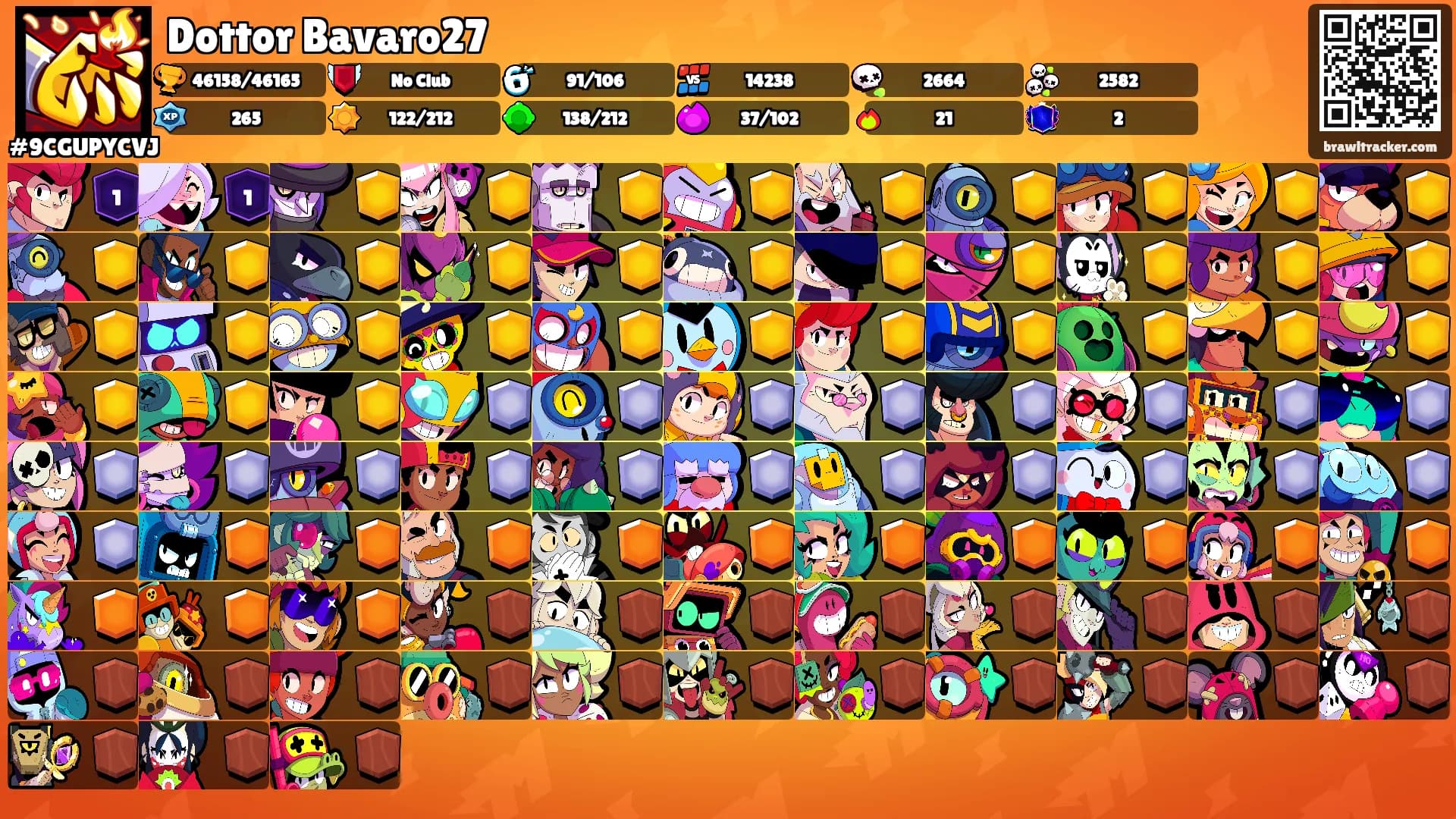 Dottor Bavaro27's Ranks