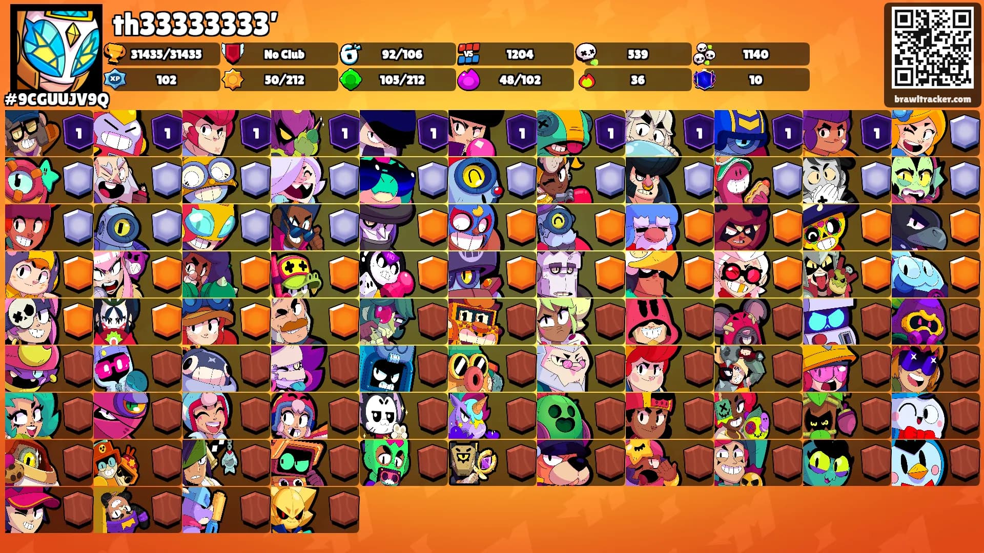 th33333333’'s Ranks