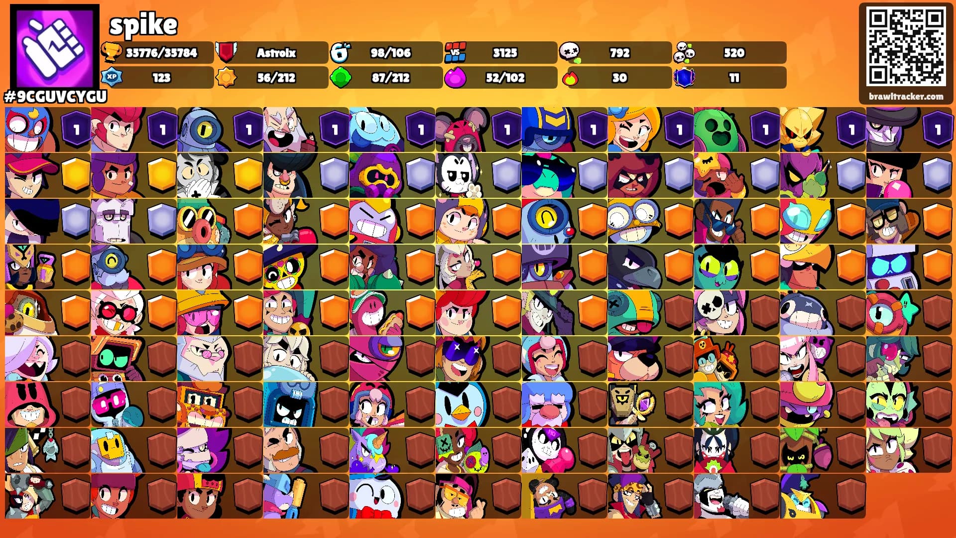 spike's Ranks