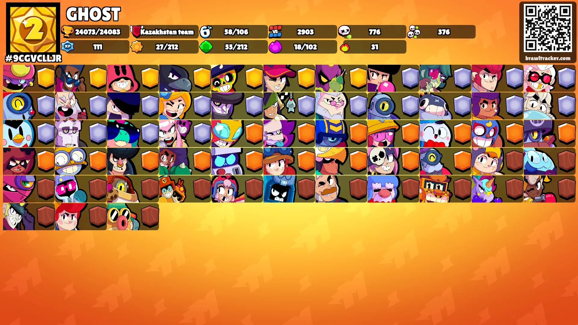 GHOST's Ranks