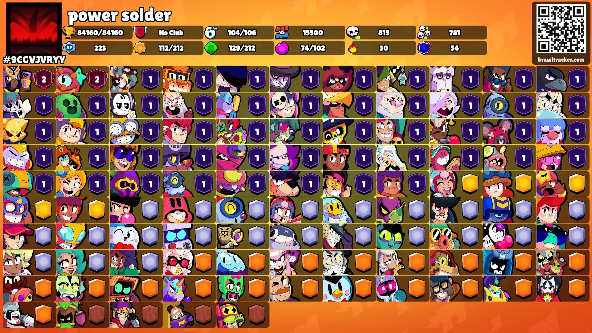 power solder's Ranks