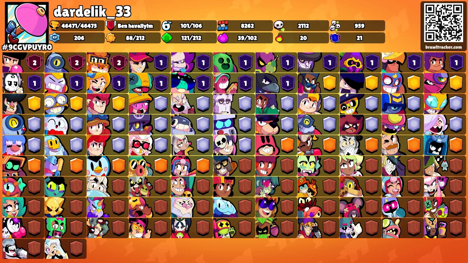 dardelik_33's Ranks