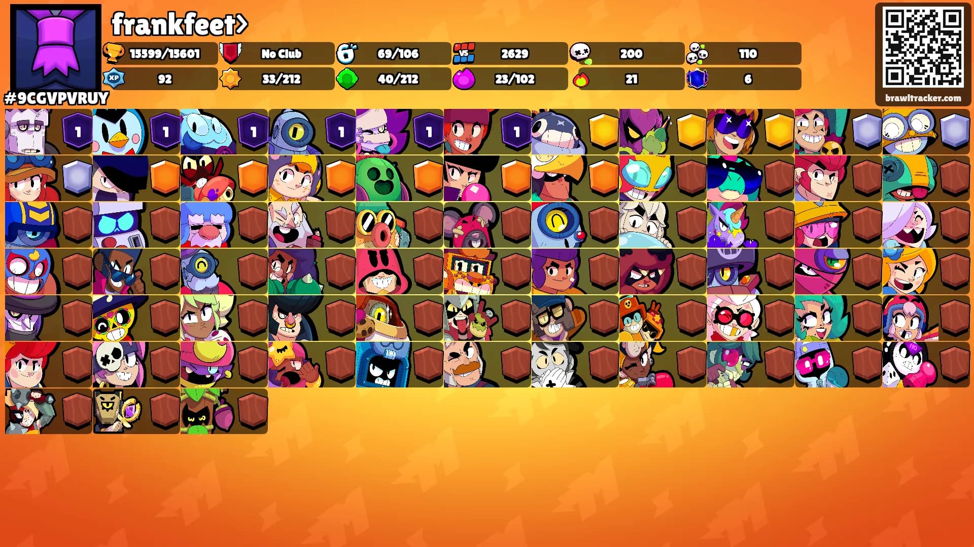 frankfeet>'s Ranks
