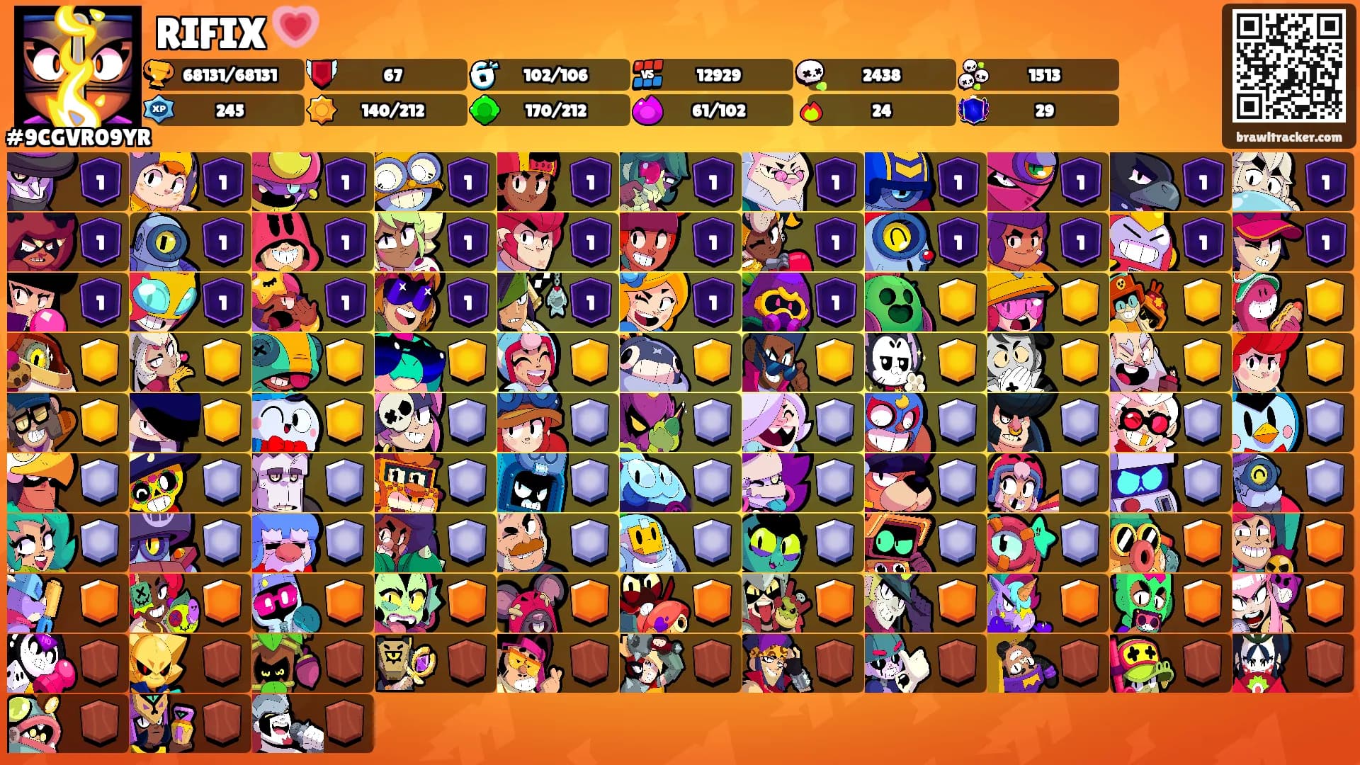 RIFIX 💗's Ranks