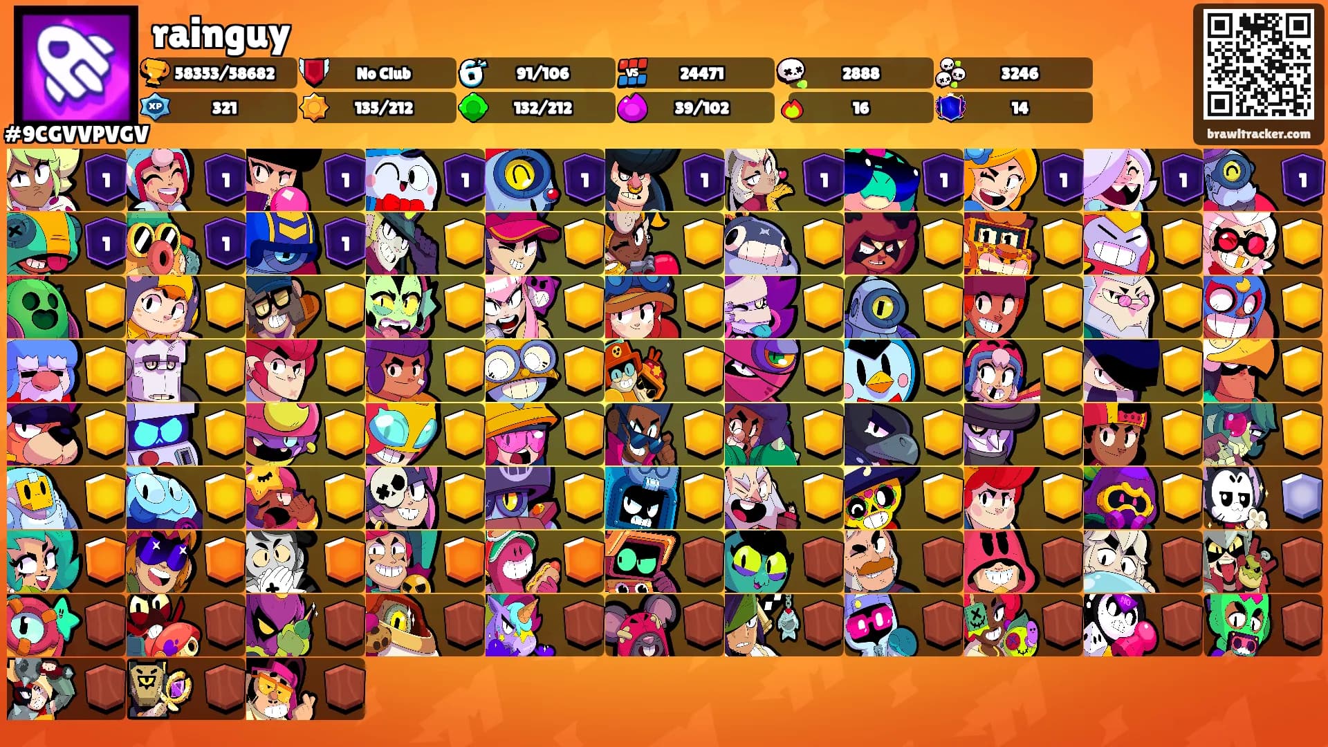 rainguy's Ranks