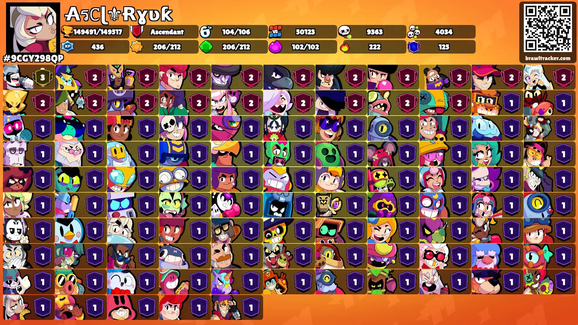 Ʌ̶ร𝙲ɭ⚜Ɍɣʋƙ's Ranks