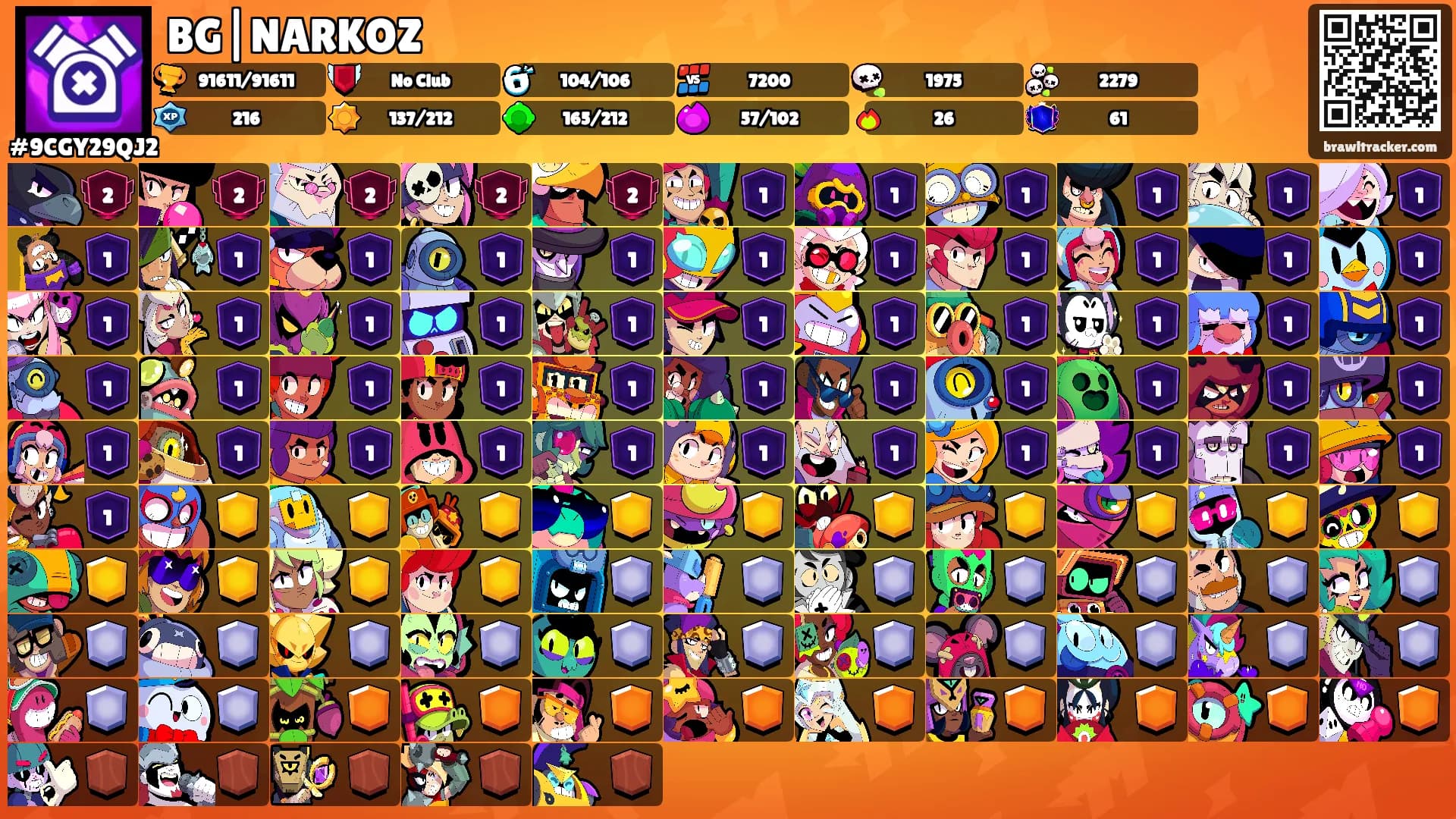BG|NARKOZ's Ranks