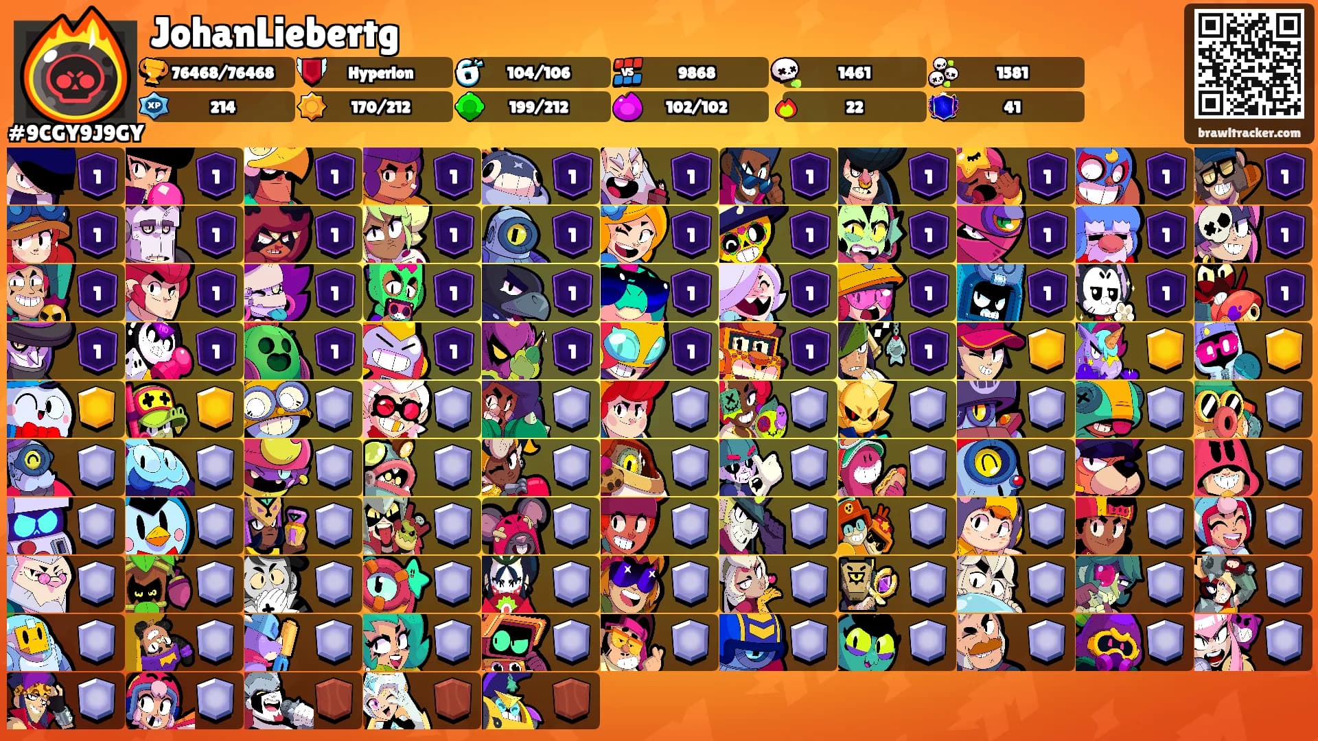 JohanLiebertg's Ranks