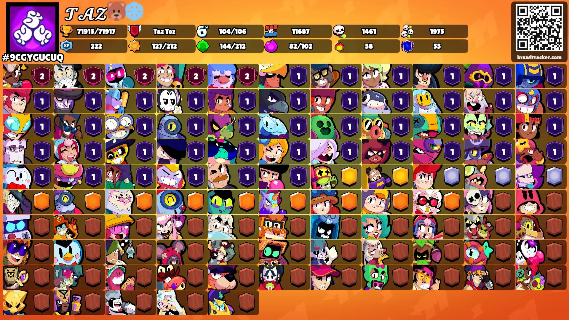 𝓣𝓐𝓩🐻‍❄️'s Ranks