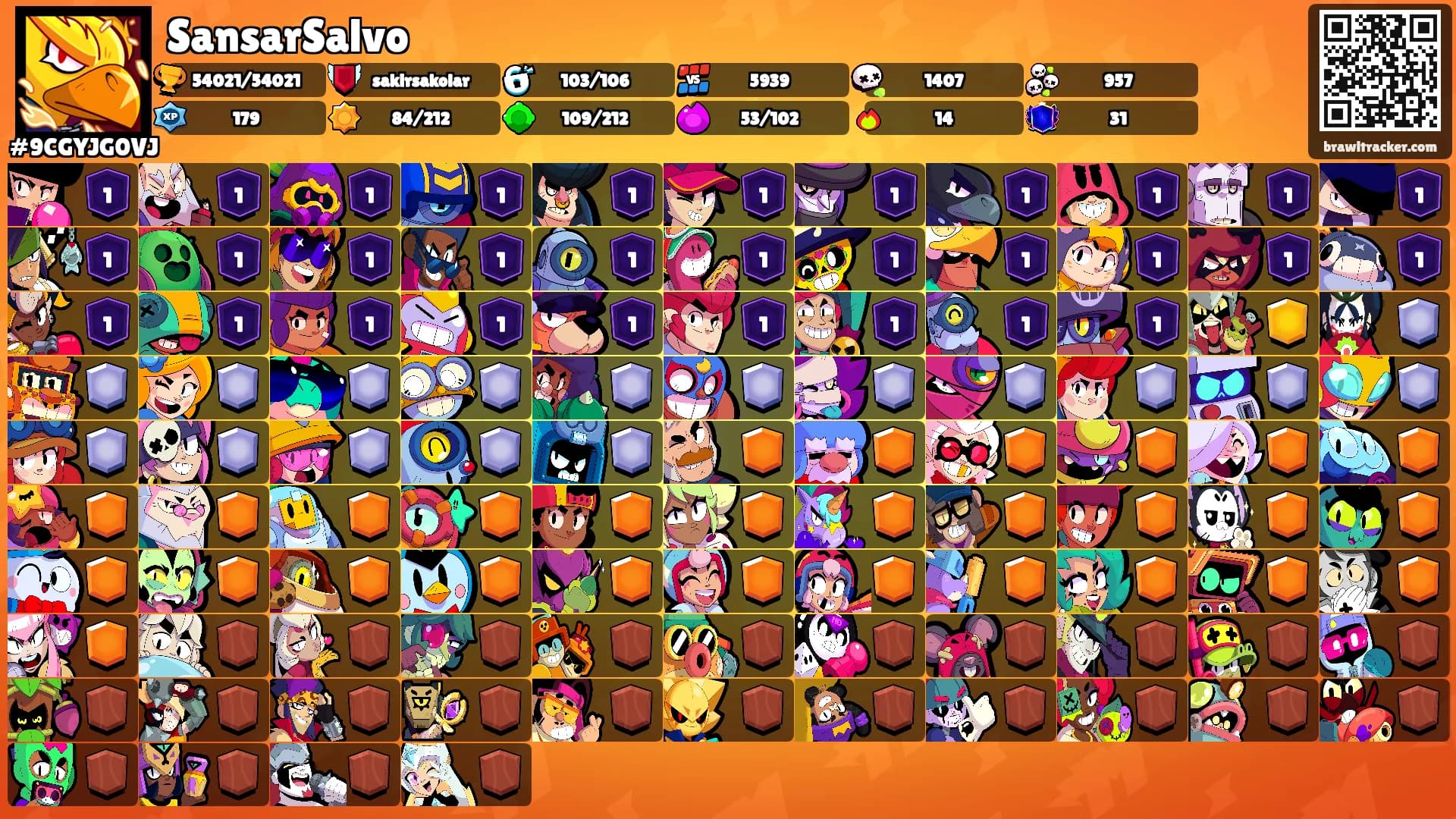 SansarSalvo's Ranks