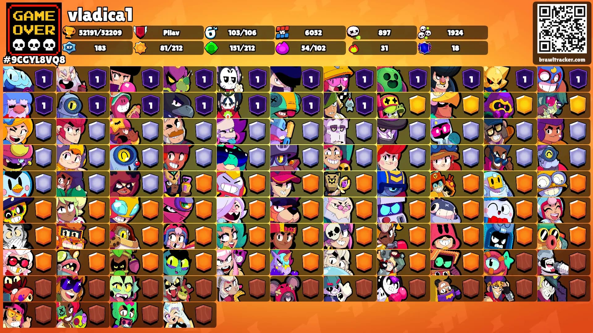 vladica1's Ranks