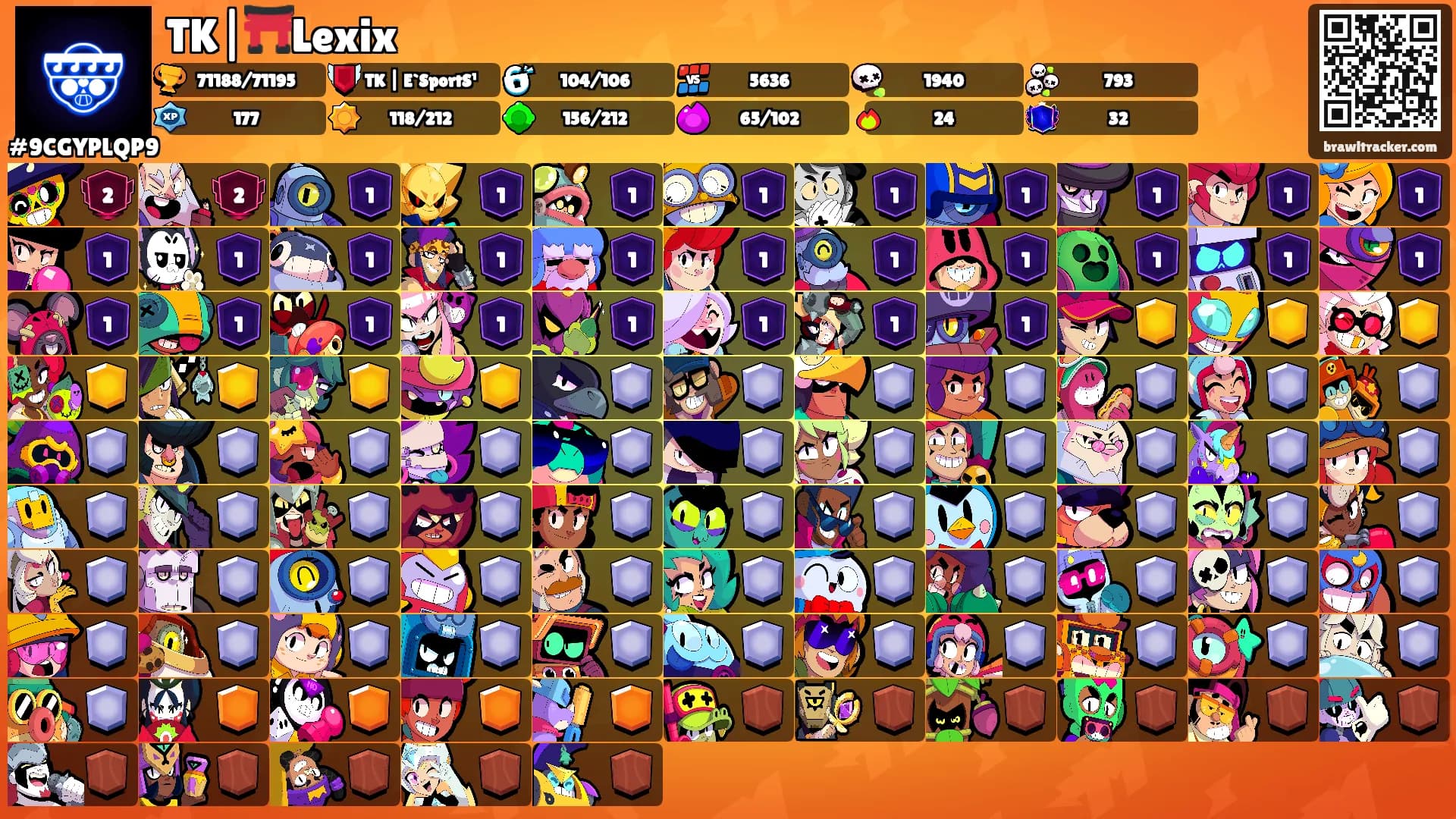 TK|⛩️Lexix's Ranks