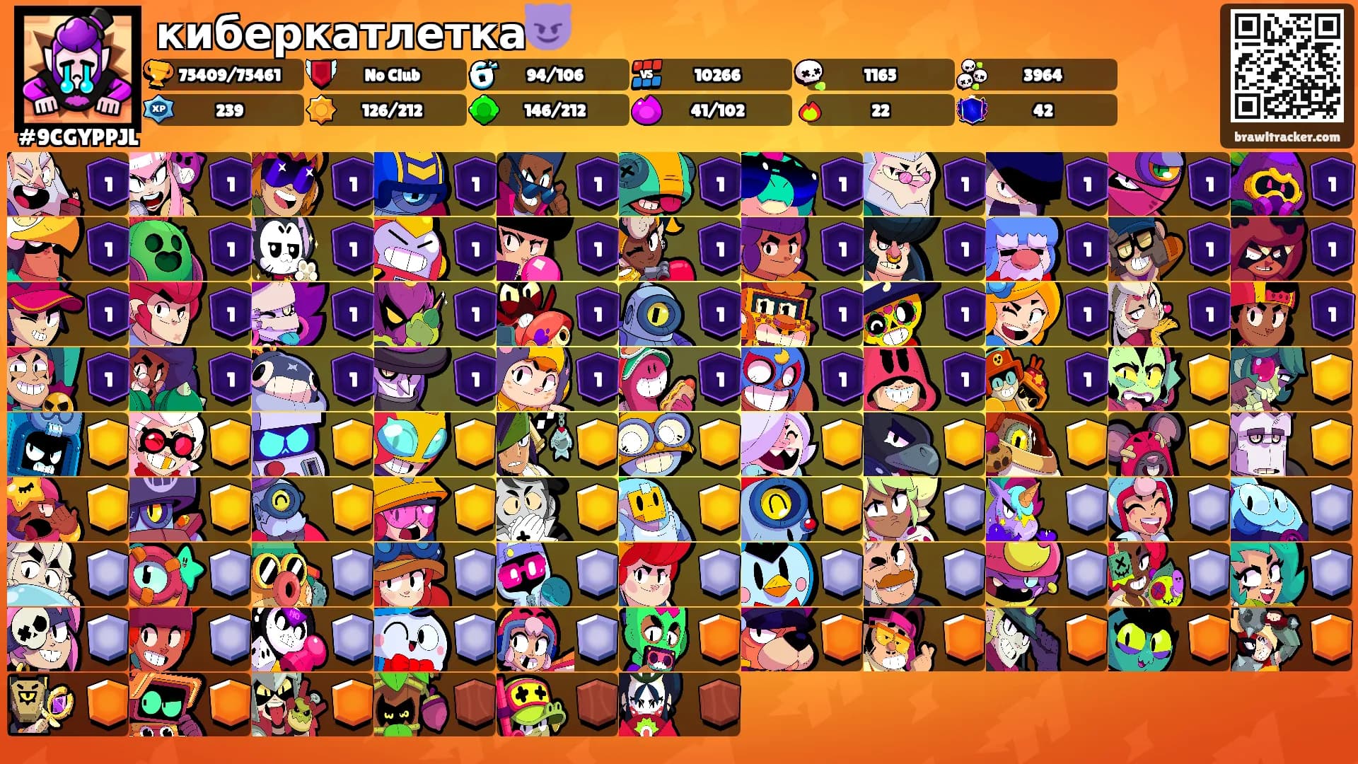 киберкатлетка😈's Ranks