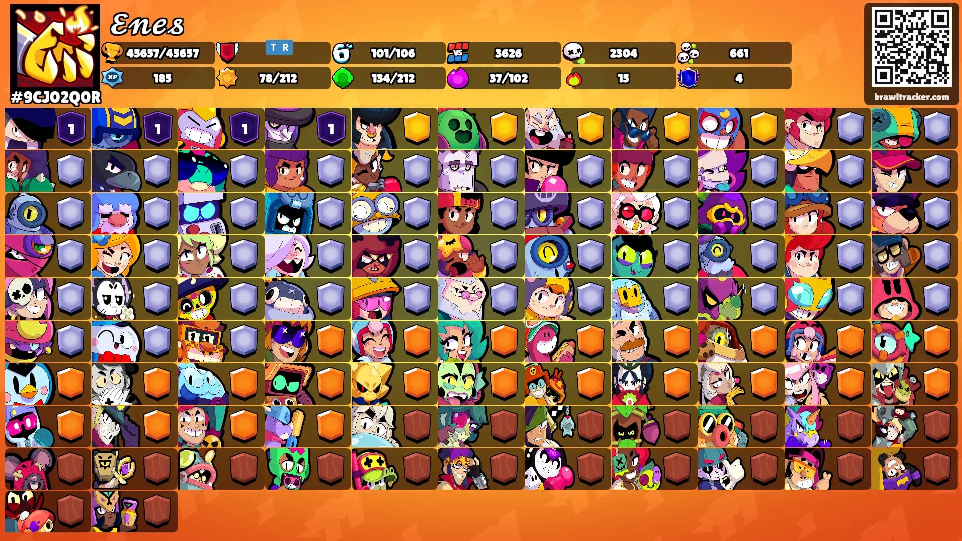 𝓔𝓷𝓮𝓼's Ranks