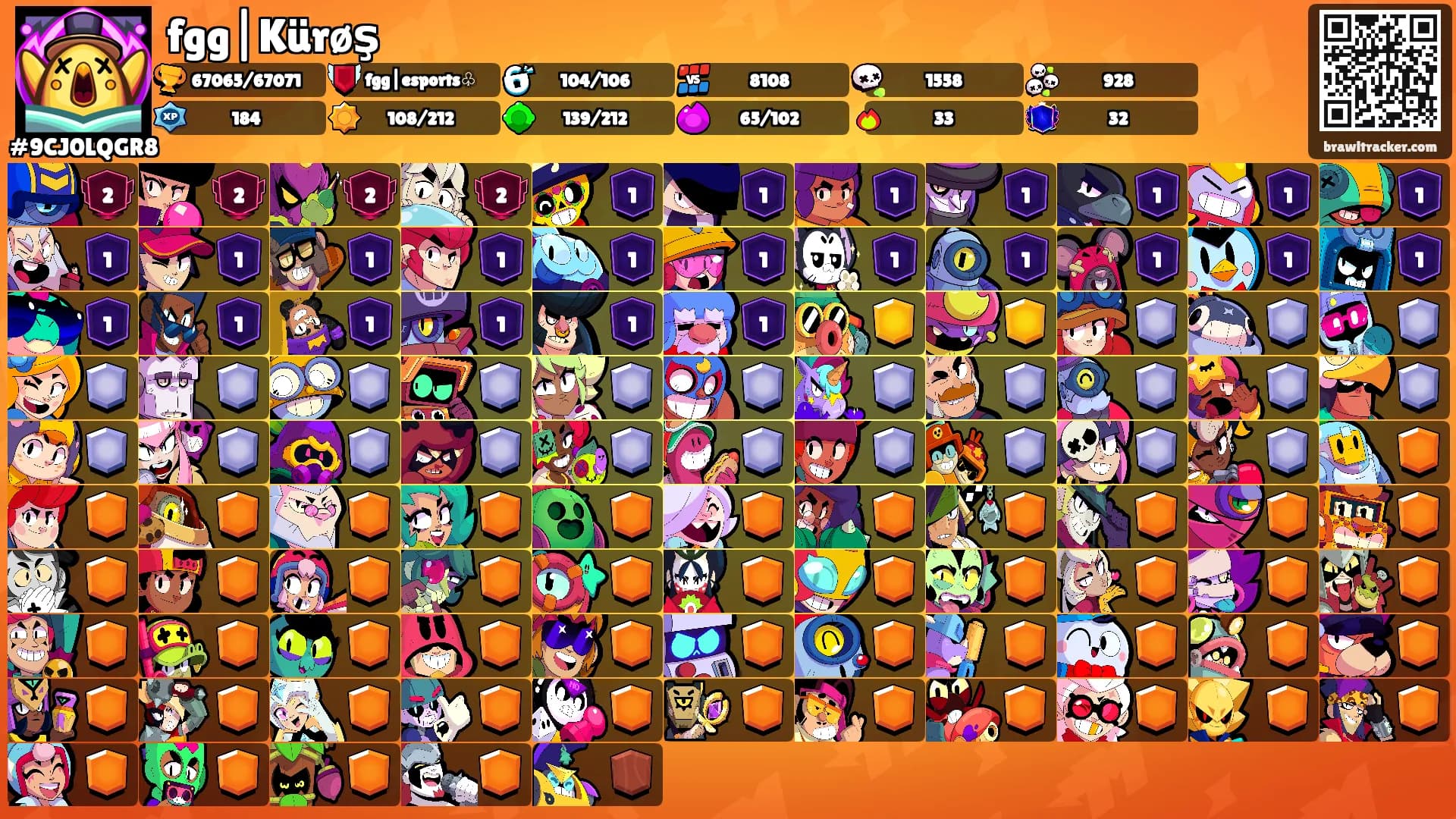 fgg|Kürøş's Ranks