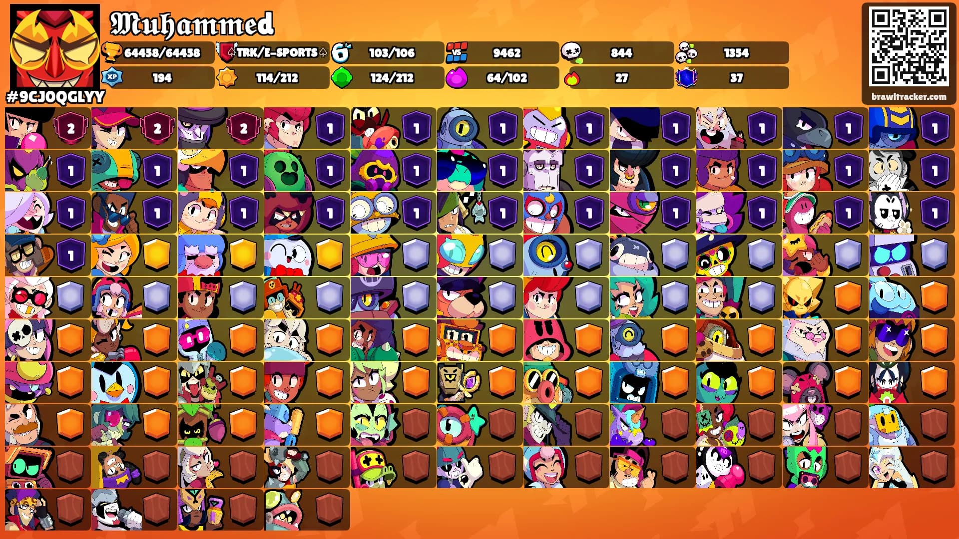 𝕸𝖚𝖍𝖆𝖒𝖒𝖊d's Ranks