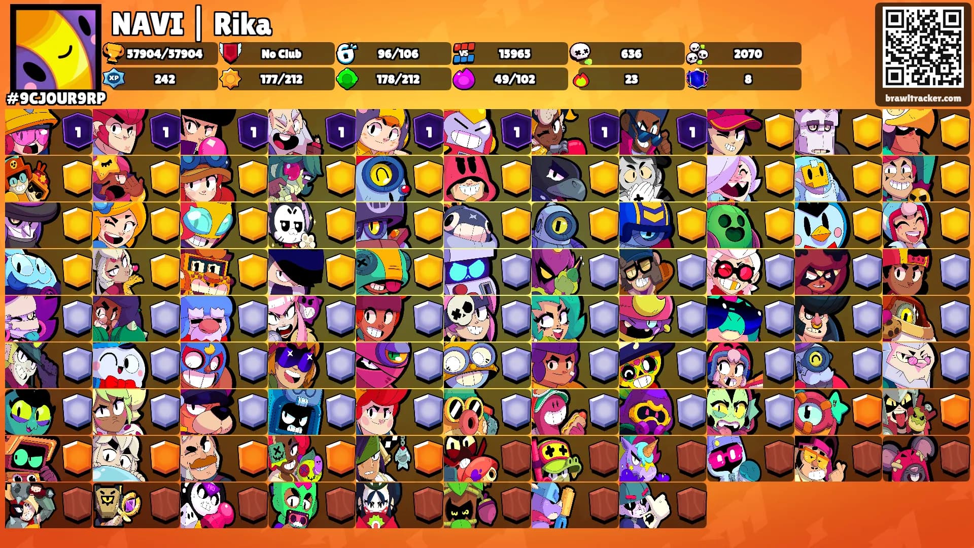 NAVI | Rika's Ranks