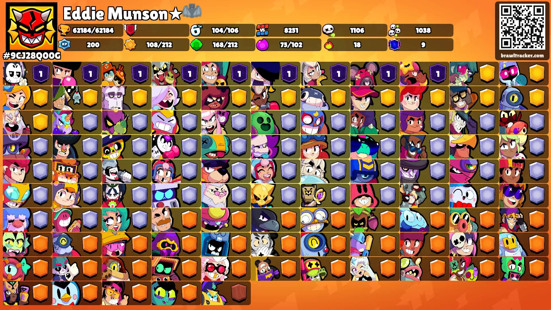 Eddie Munson★🦇's Ranks