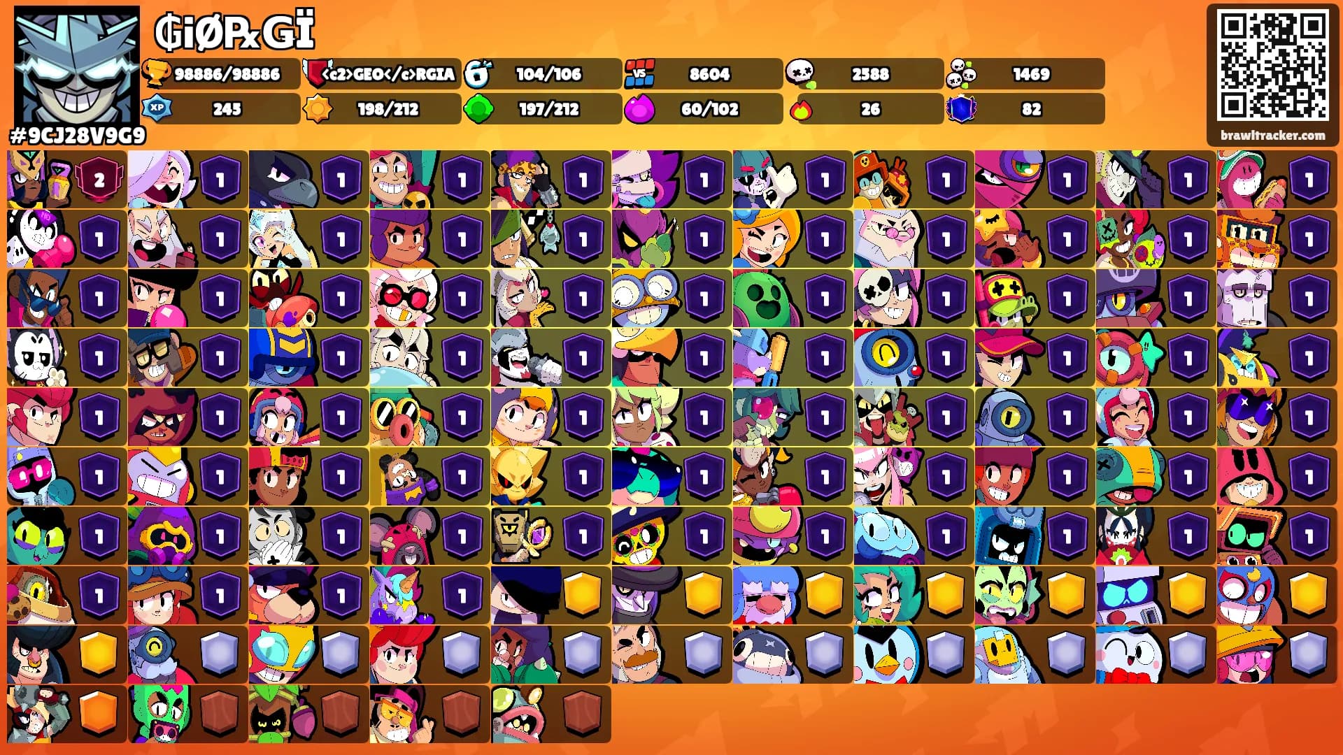 ₲iØ℞ǤÏ's Ranks