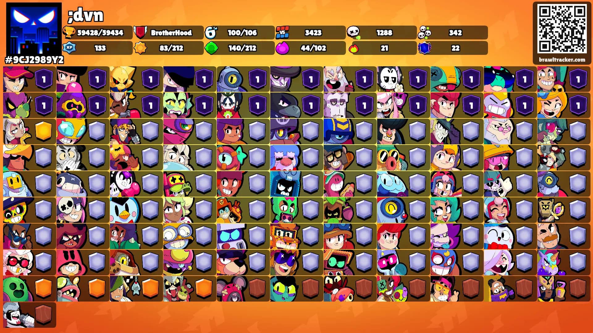 ;dvn's Ranks