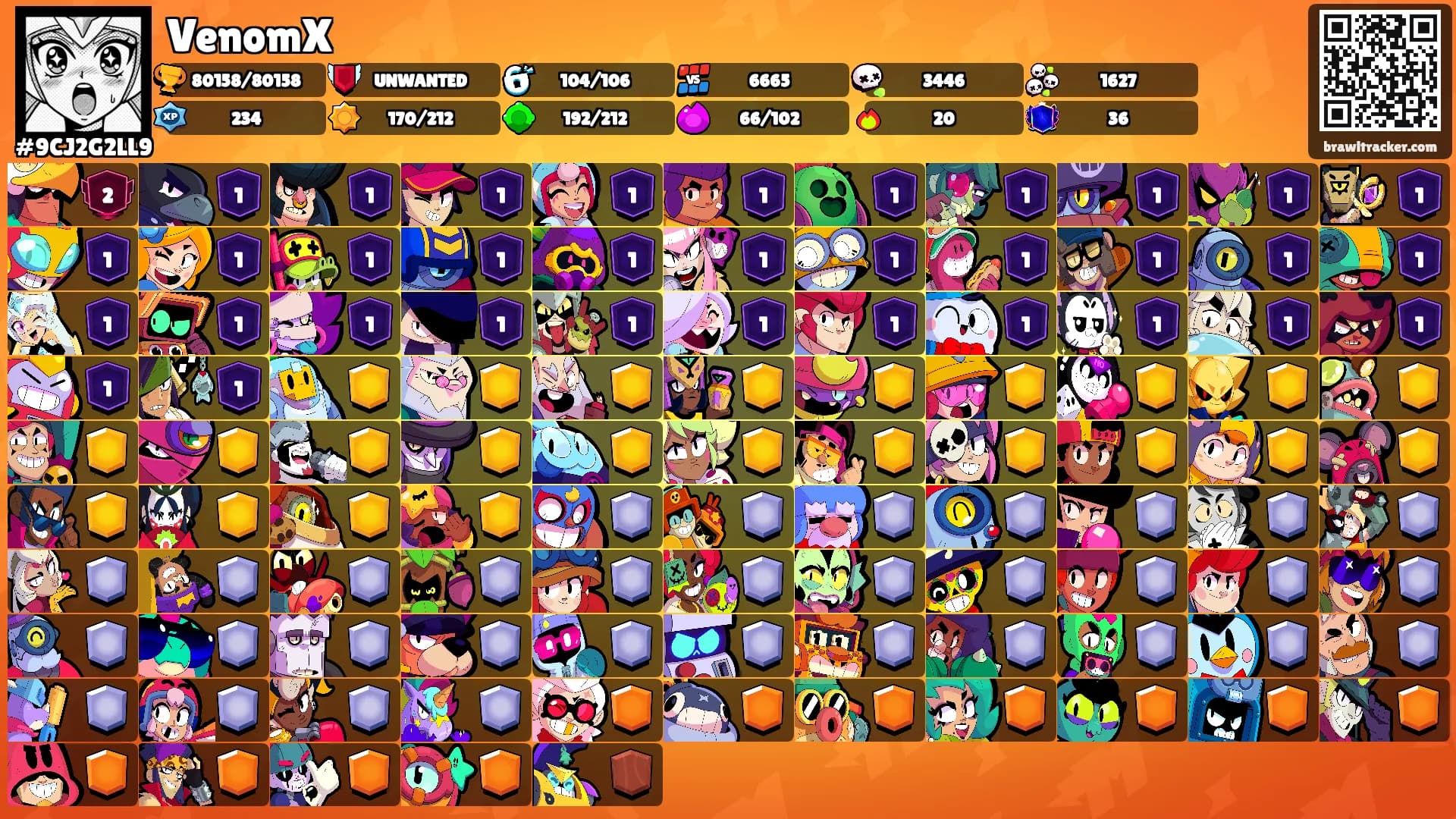 VenomX's Ranks