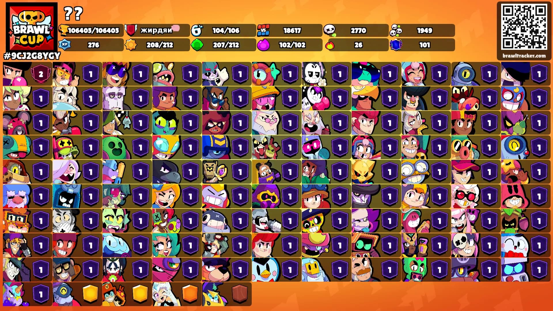 ??'s Ranks