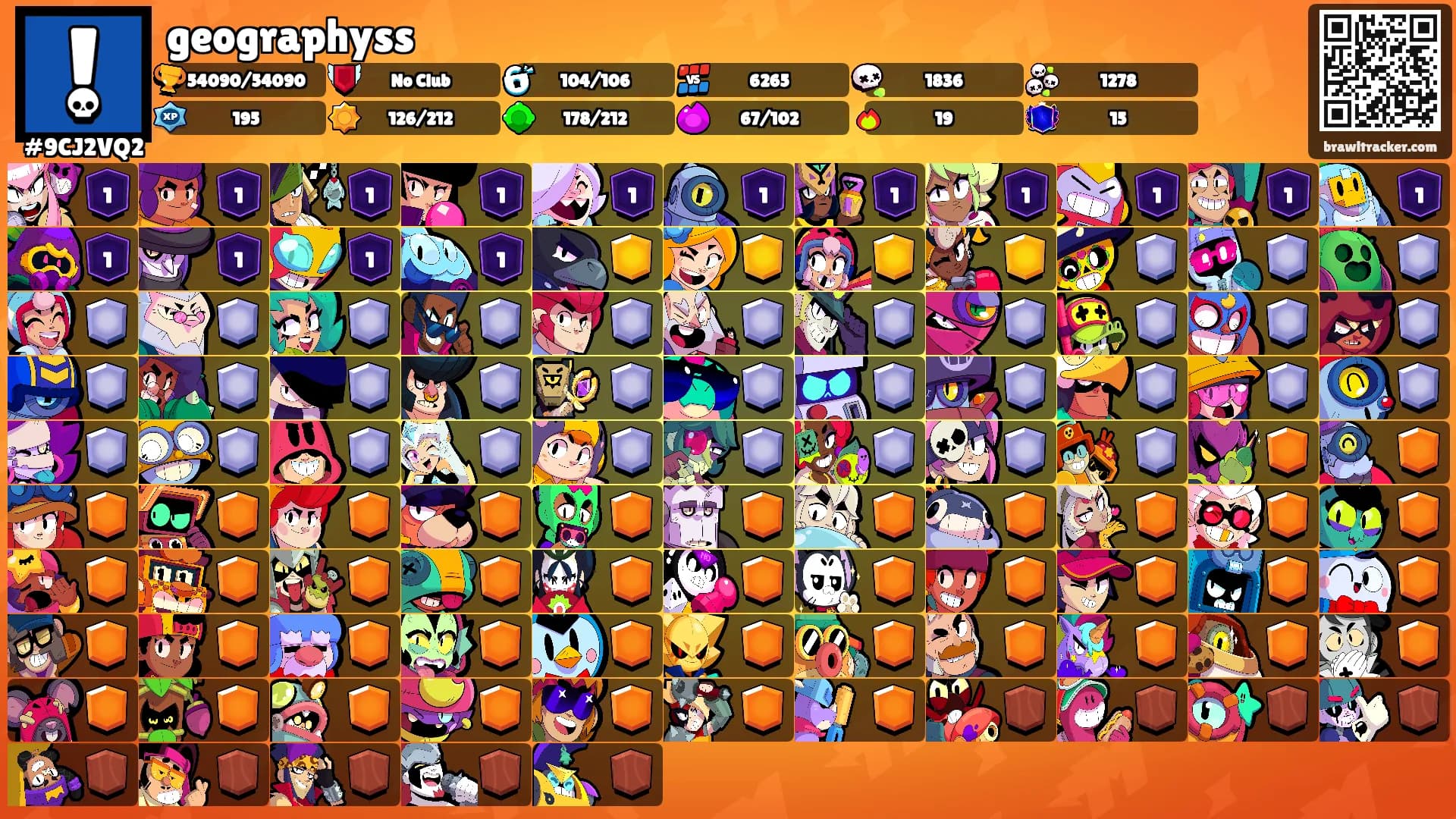 geographyss's Ranks