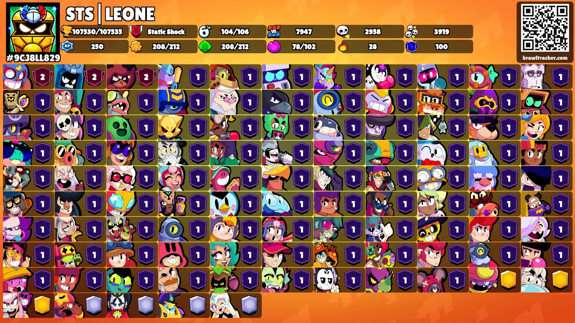 STS|LEONE's Ranks