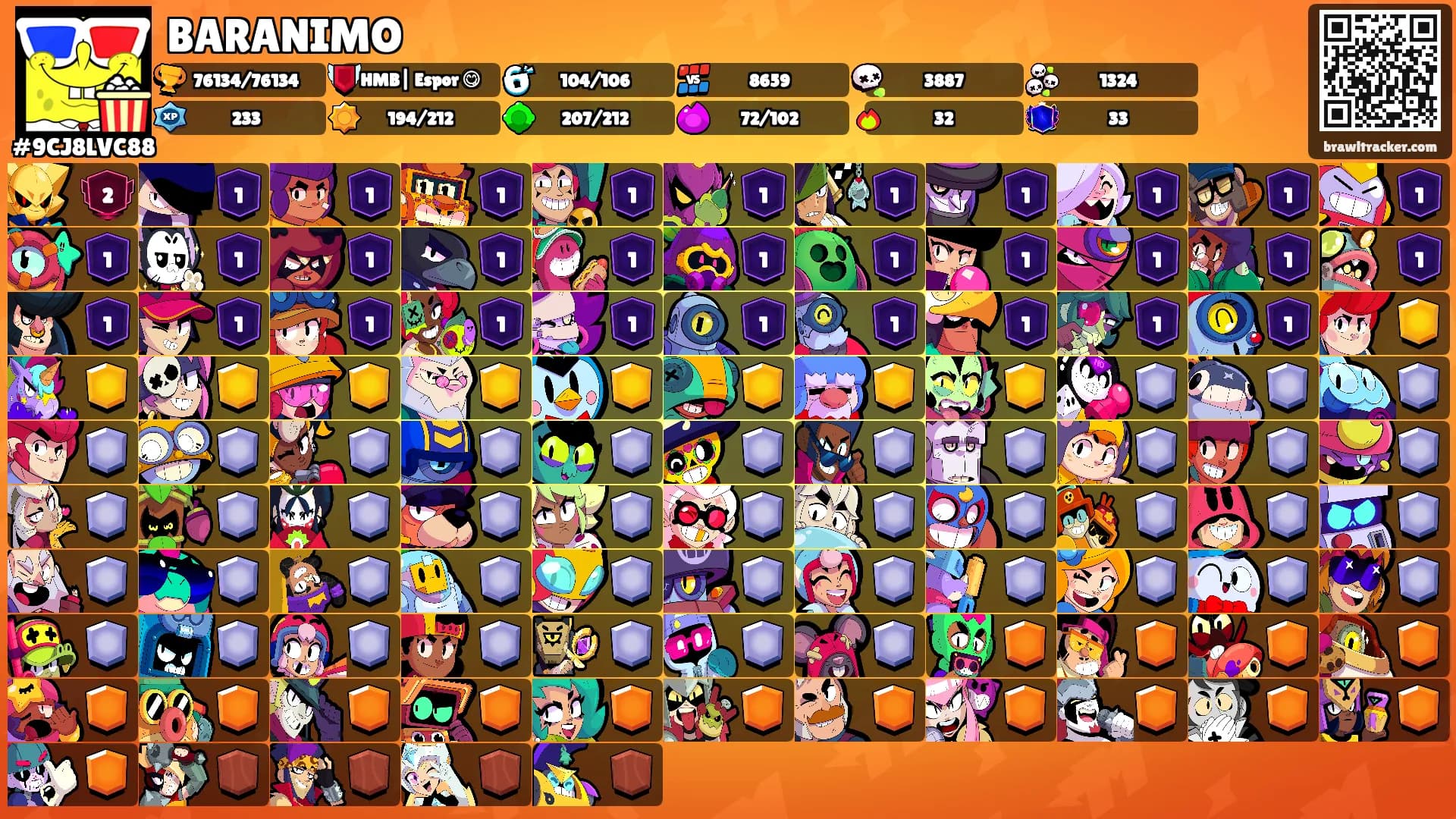 BARANIMO's Ranks