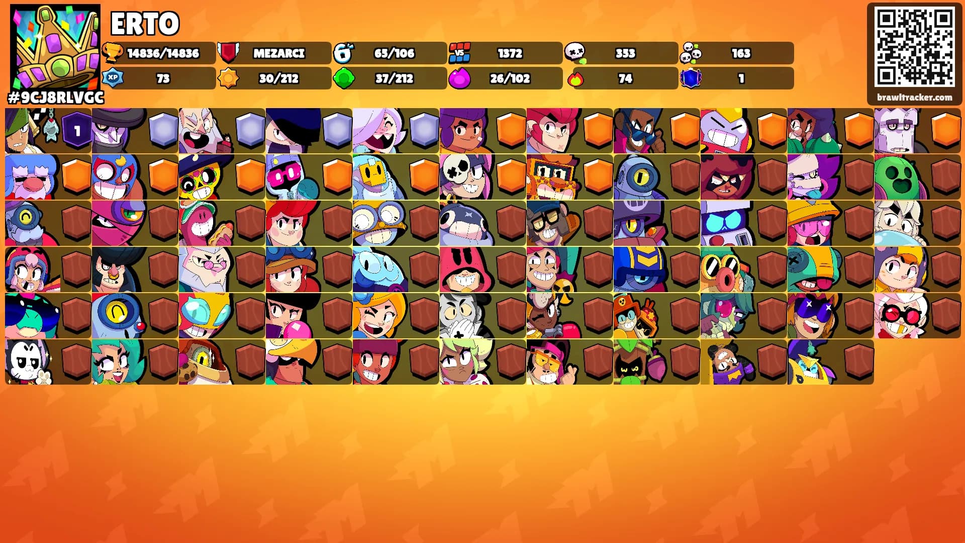 ERTO's Ranks