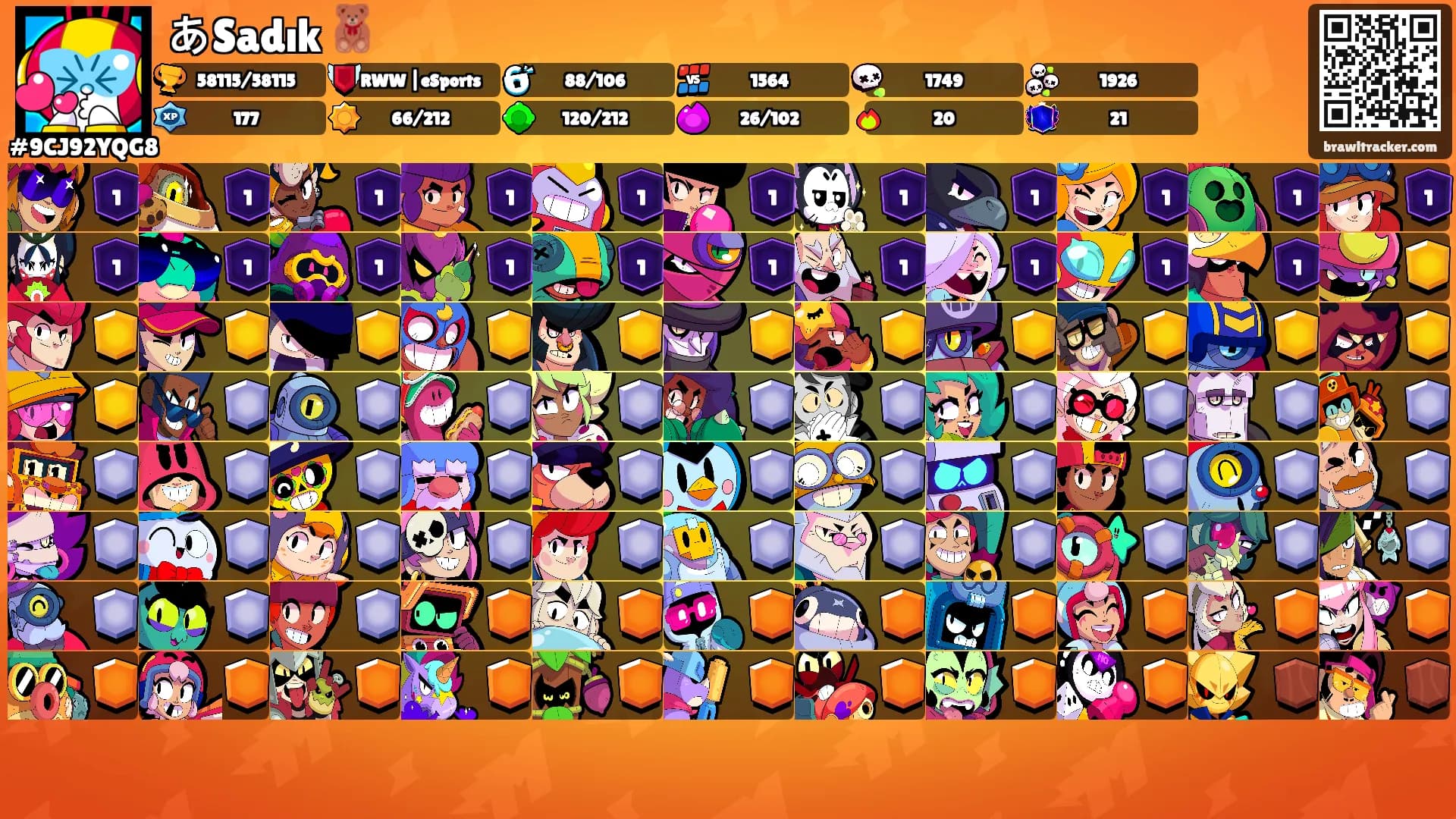 あSadık 🧸's Ranks