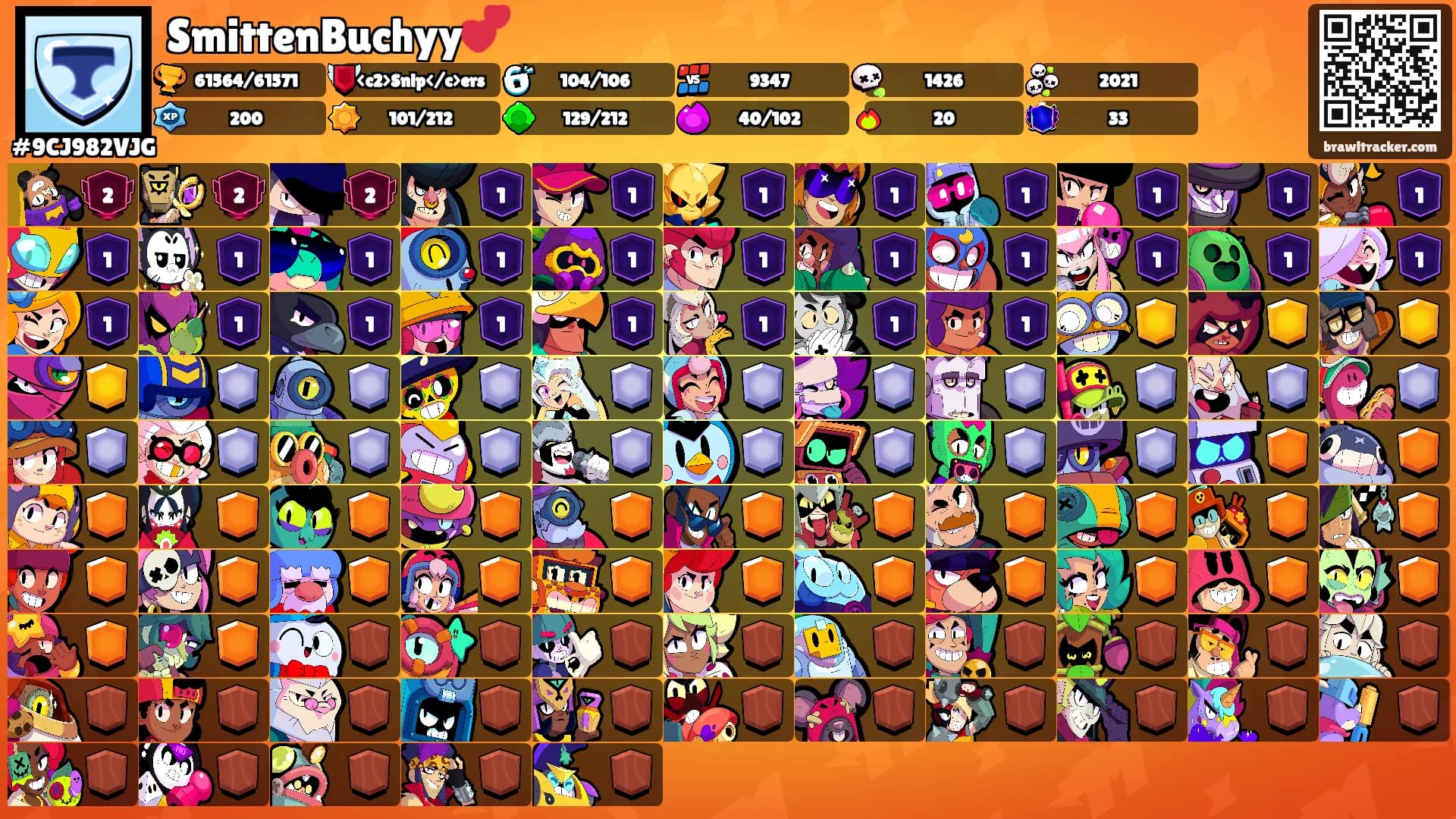 SmittenBuchyy💕's Ranks