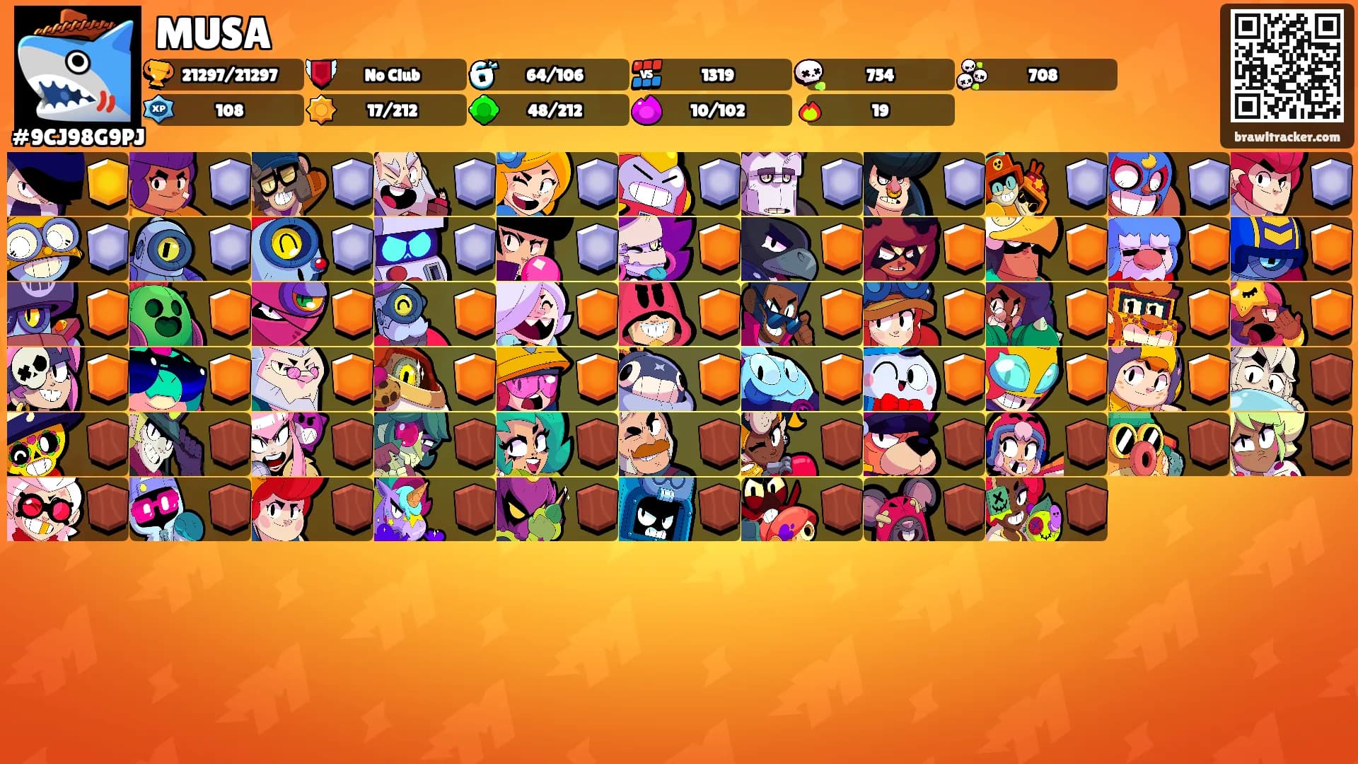 MUSA's Ranks