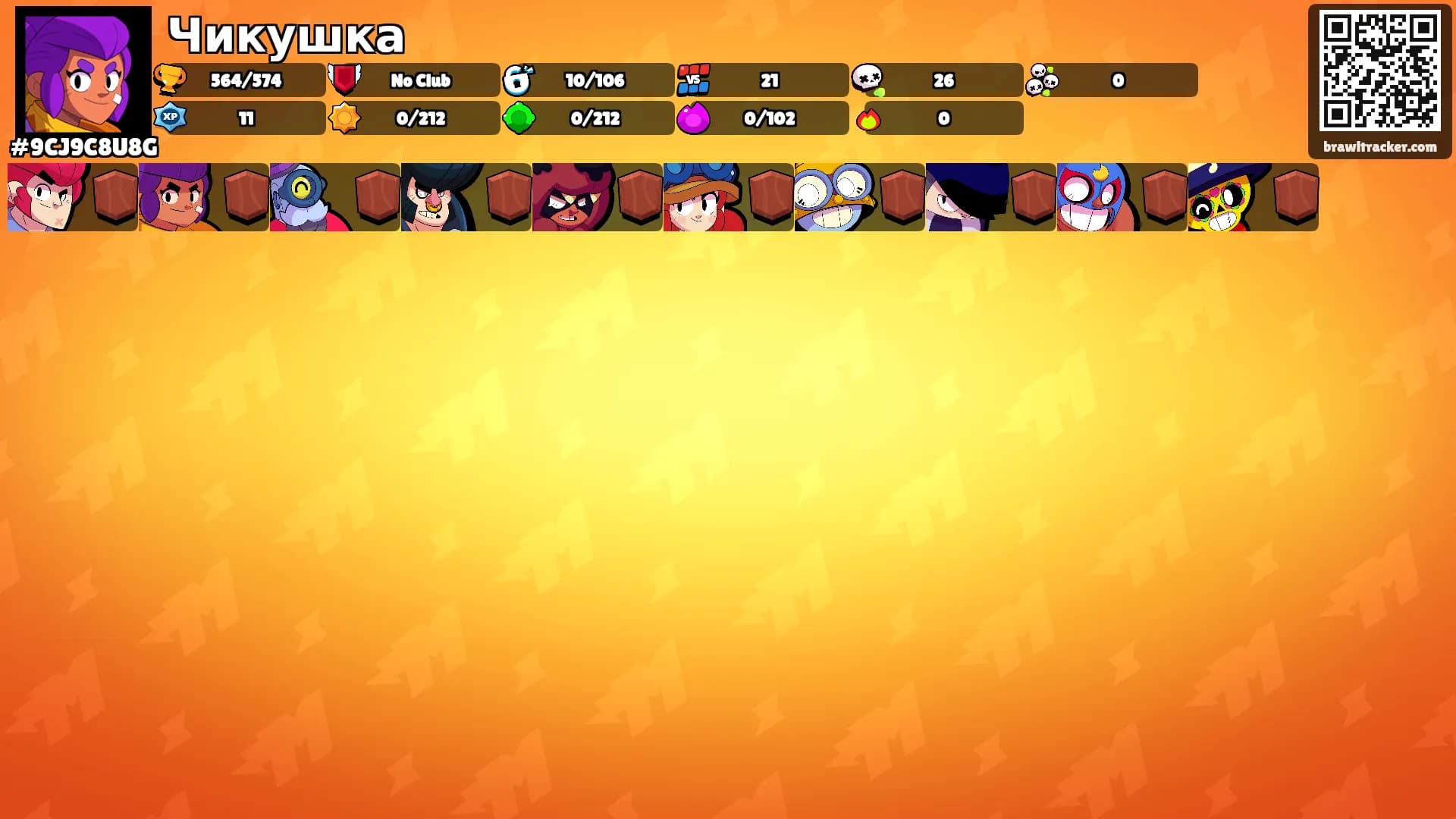 Чикушка's Ranks