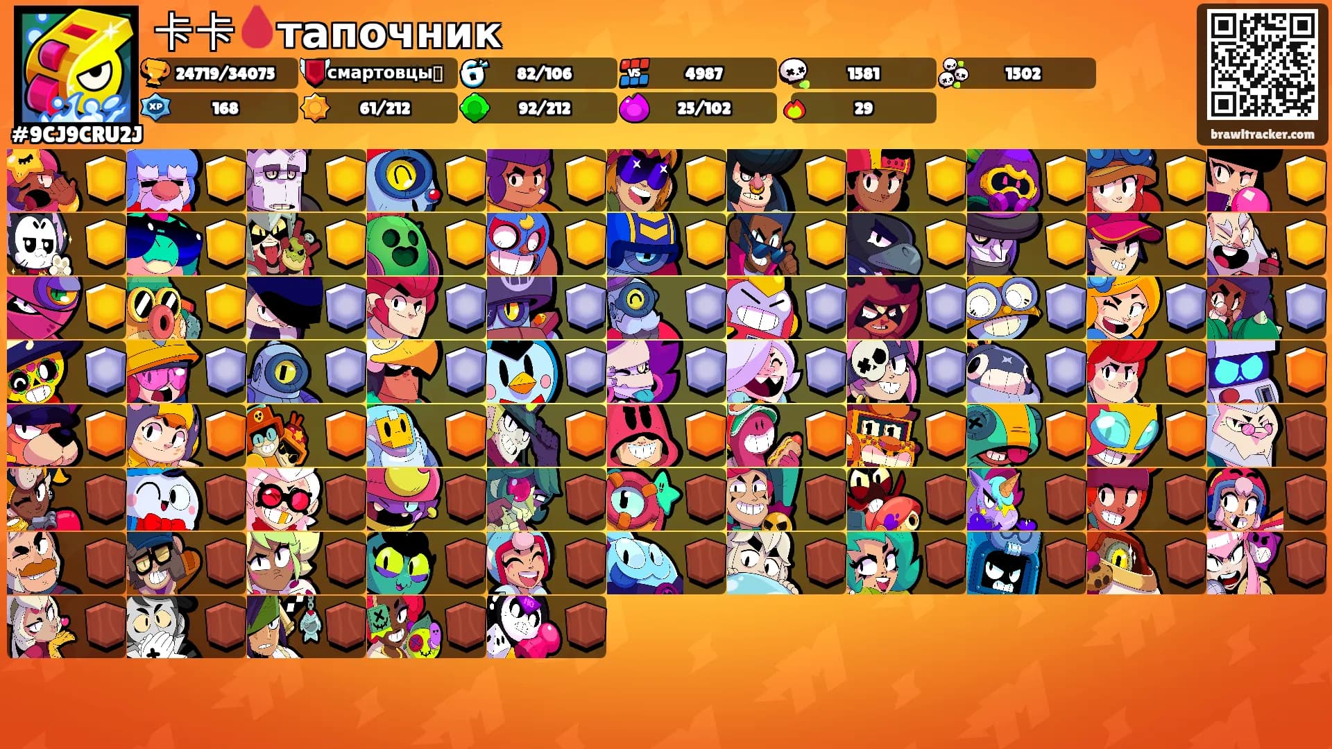 卡卡🩸тапочник's Ranks