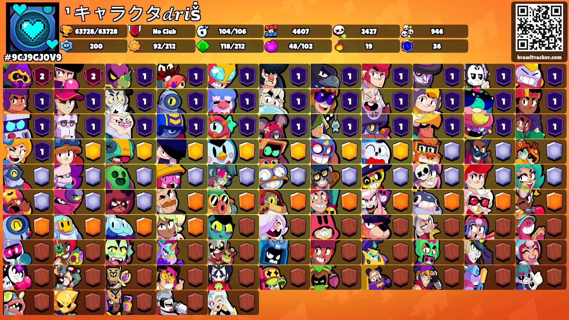 ¹ キャラクタ𝒹𝒓𝒊ṧ's Ranks