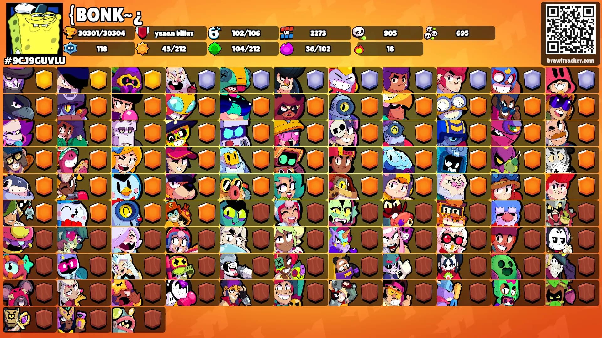 {BONK~¿'s Ranks