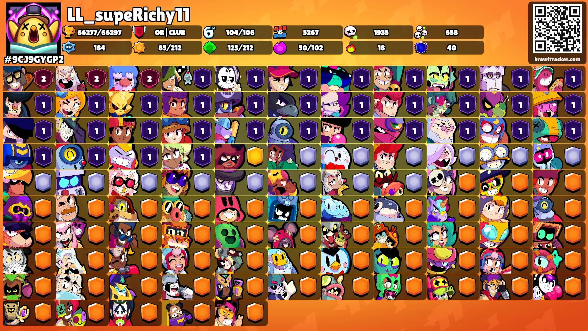 LL_supeRichy11's Ranks