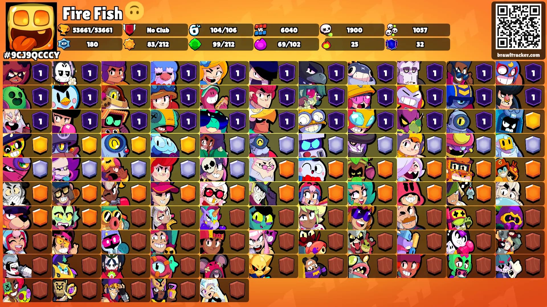 Fire Fish 🙃's Ranks