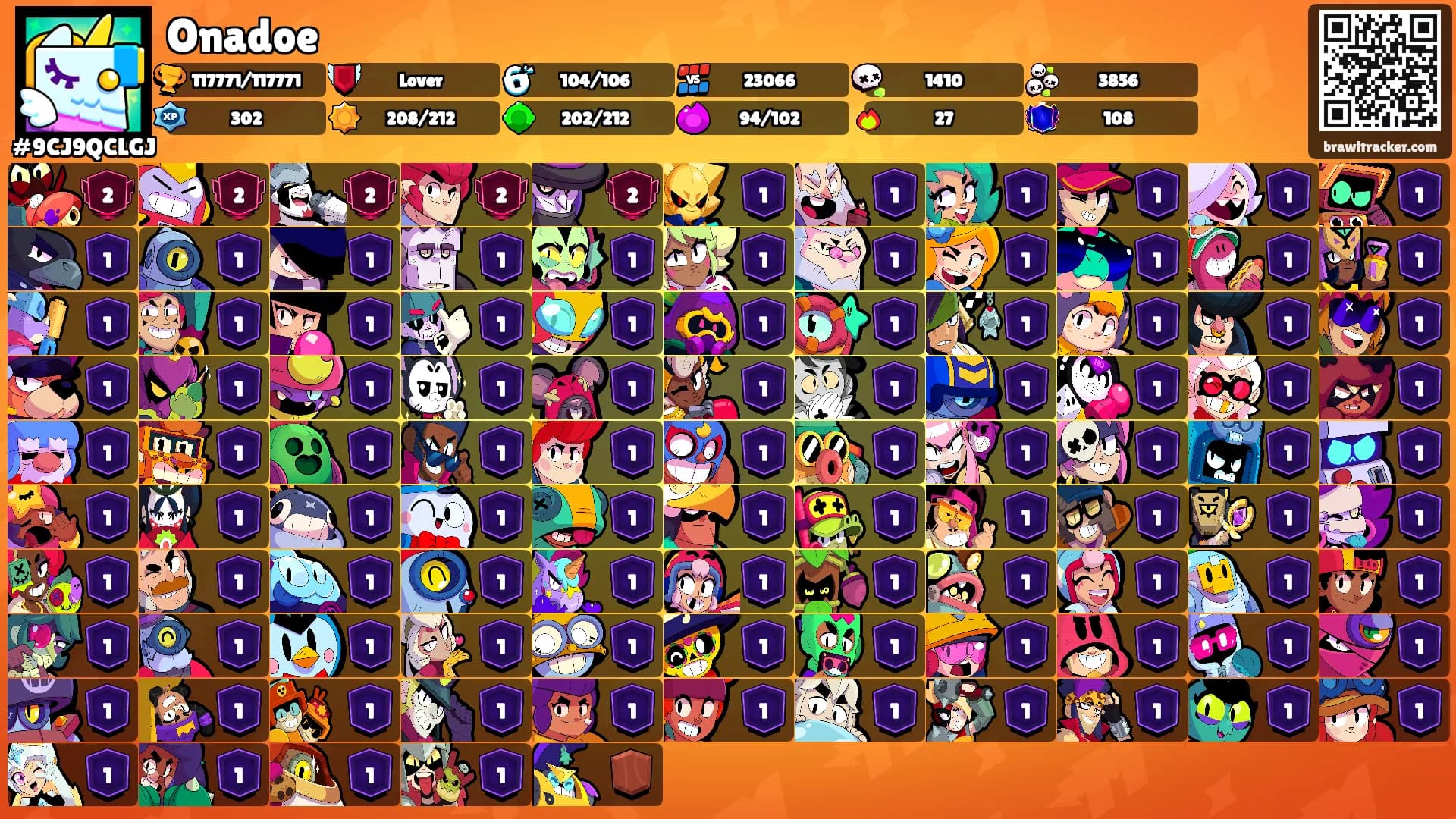 Onadoe's Ranks