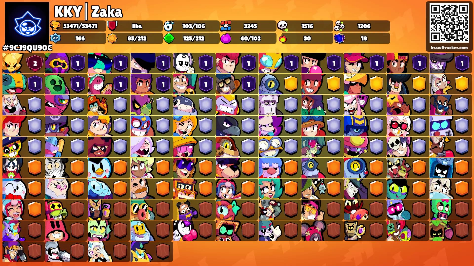 KKY|Zaka's Ranks