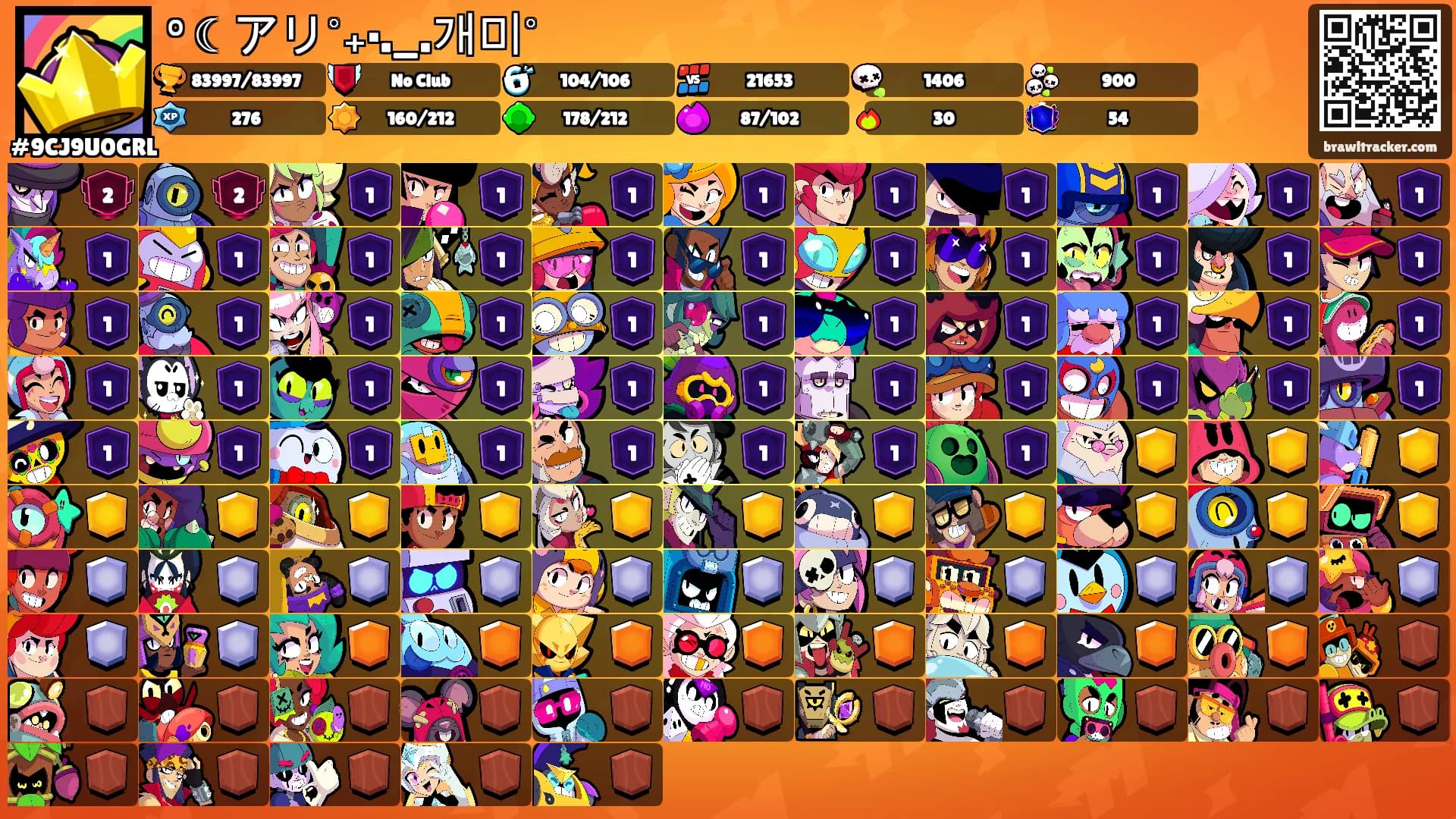 ° ☾アリ˚₊·._.개미˚ෆ's Ranks