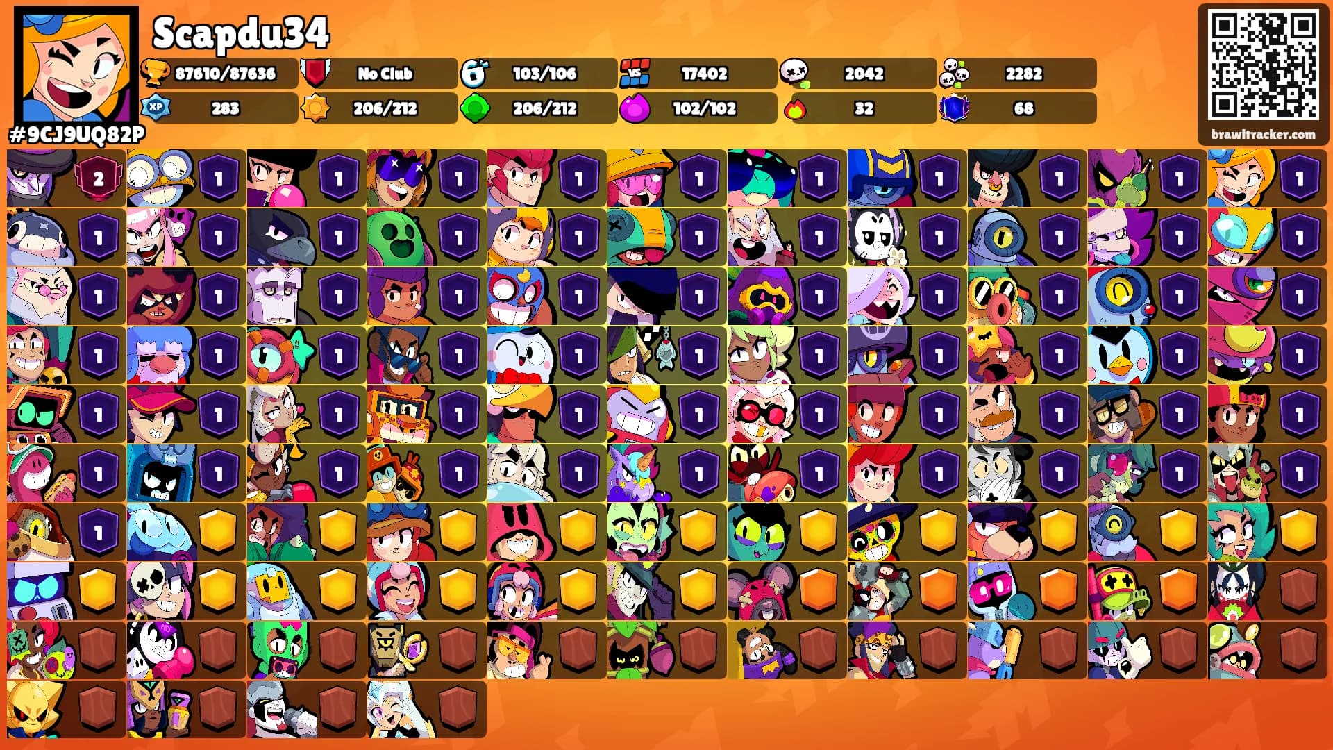 Scapdu34's Ranks